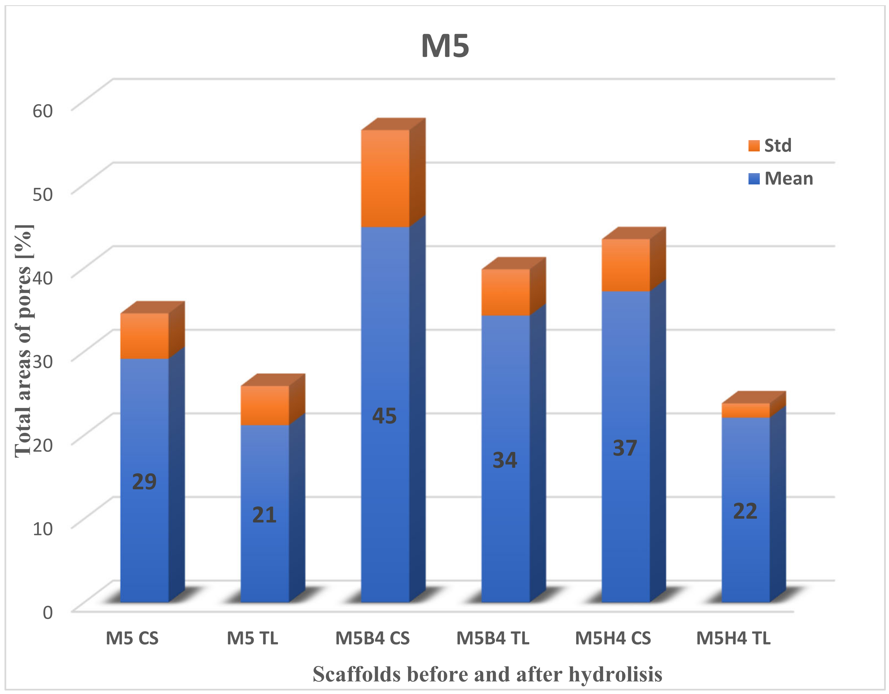 Molecules 28 03195 g010 Molecules 28 03195 g010