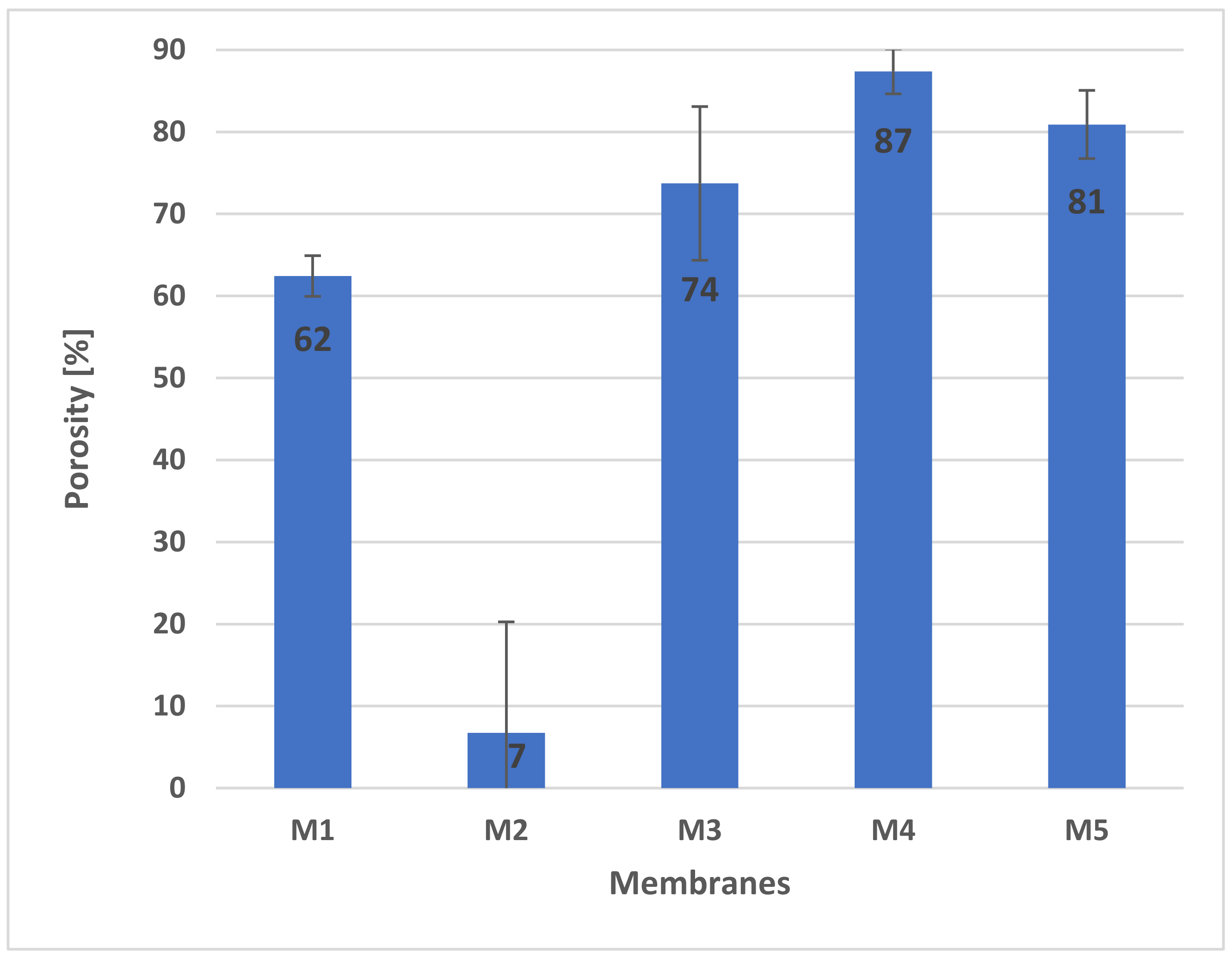 Molecules 28 03195 g011 Molecules 28 03195 g011