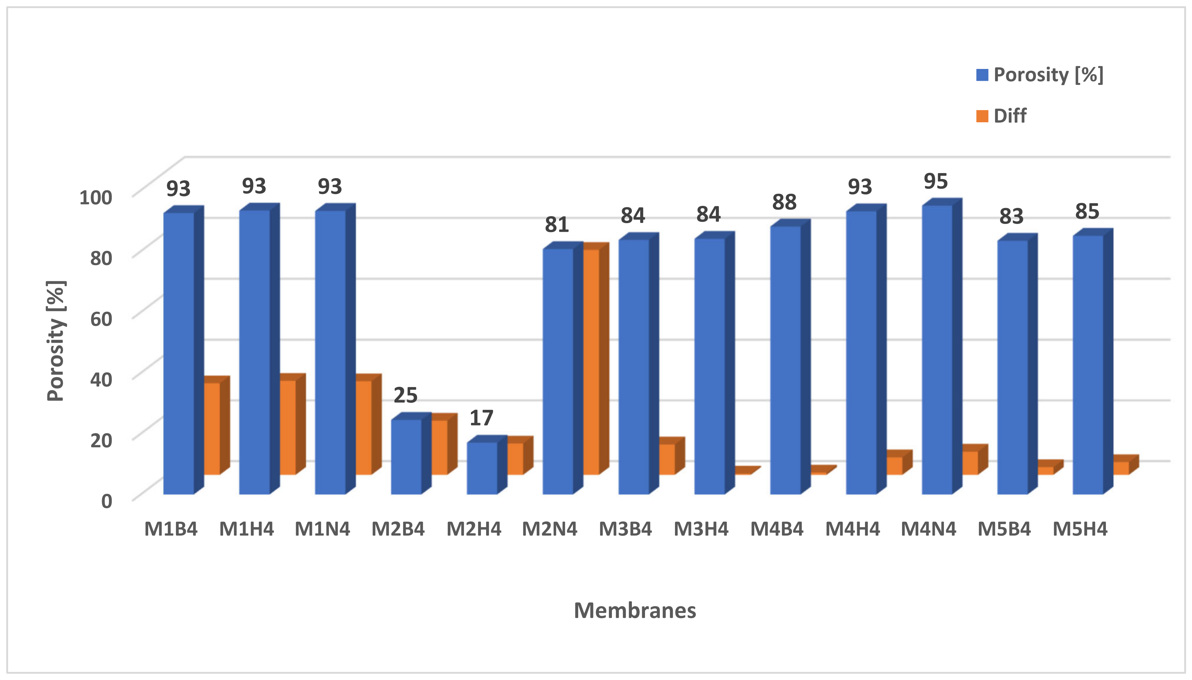 Molecules 28 03195 g012 Molecules 28 03195 g012