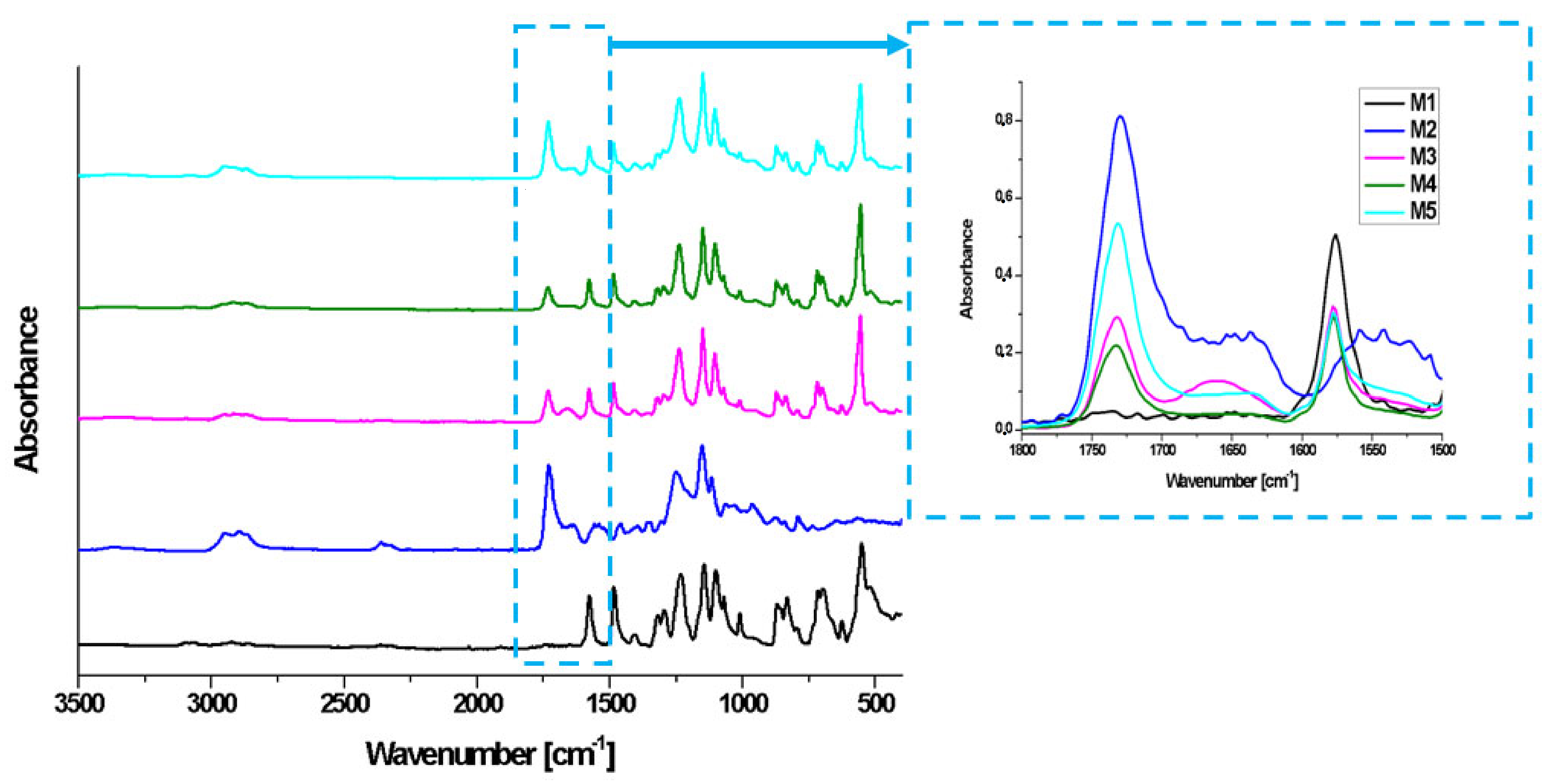 Molecules 28 03195 g017 Molecules 28 03195 g017