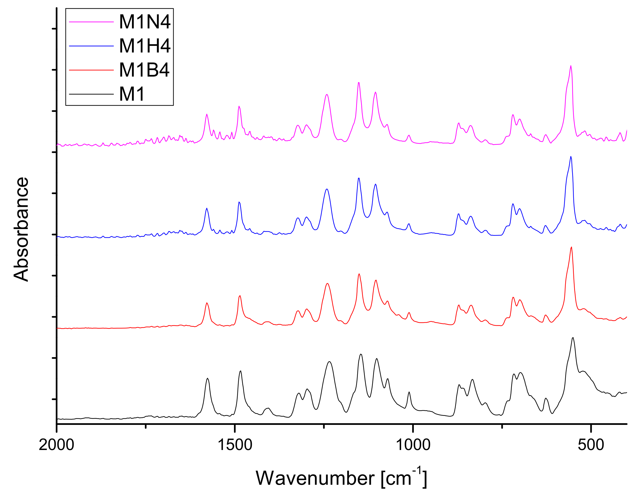 Molecules 28 03195 g018 Molecules 28 03195 g018
