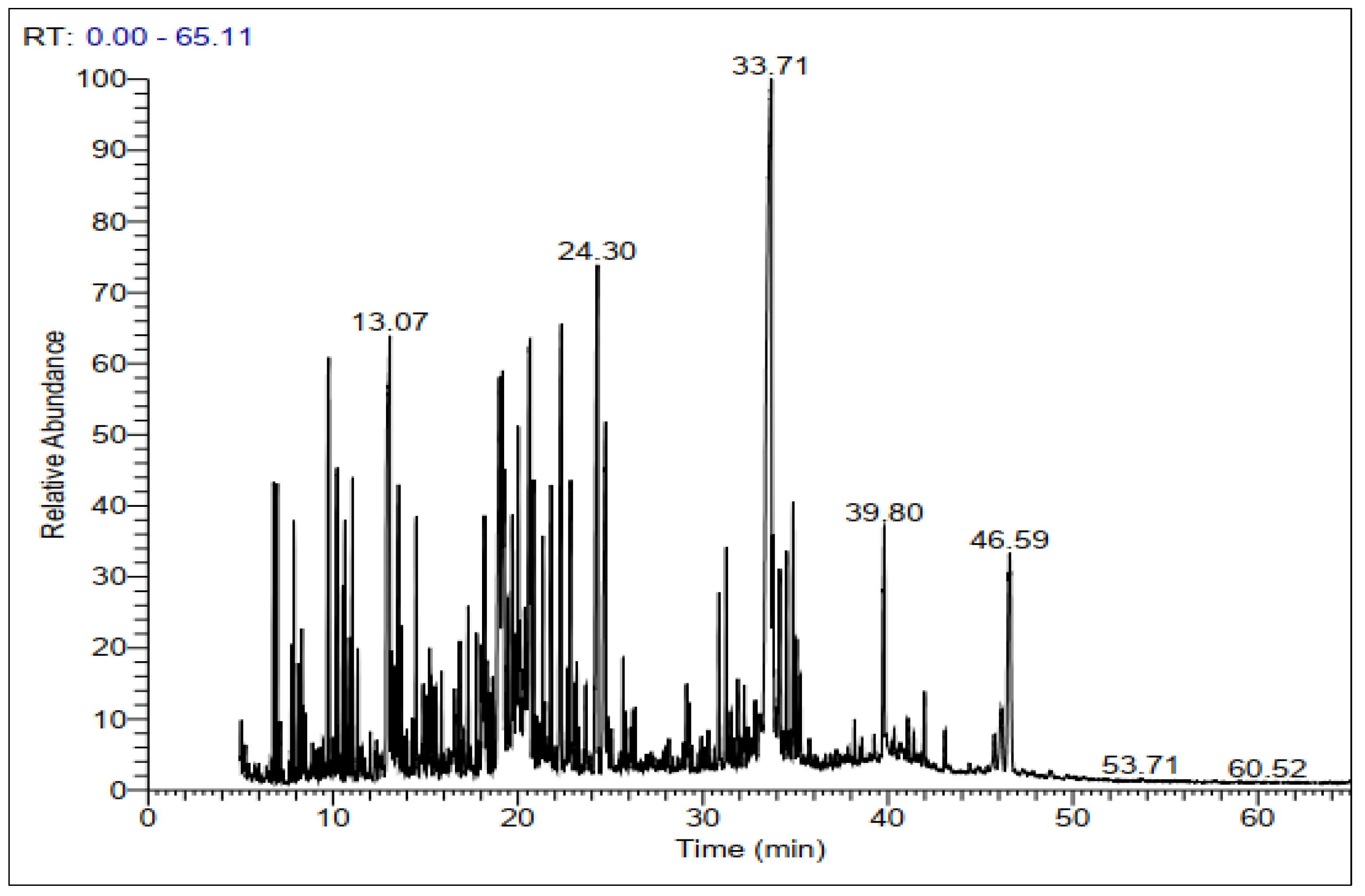 Molecules 28 03196 g004 Molecules 28 03196 g004