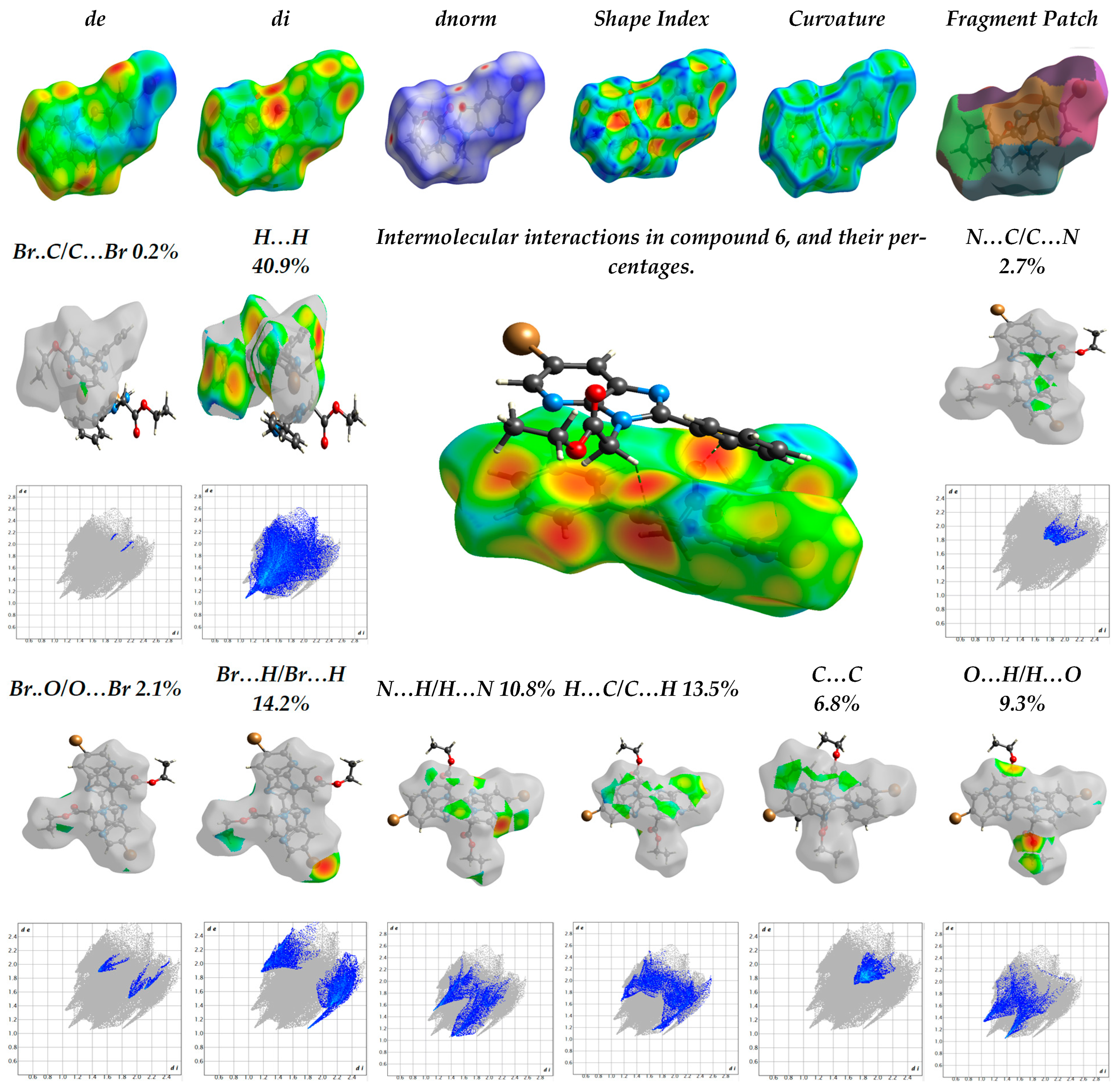Molecules 28 03197 g004