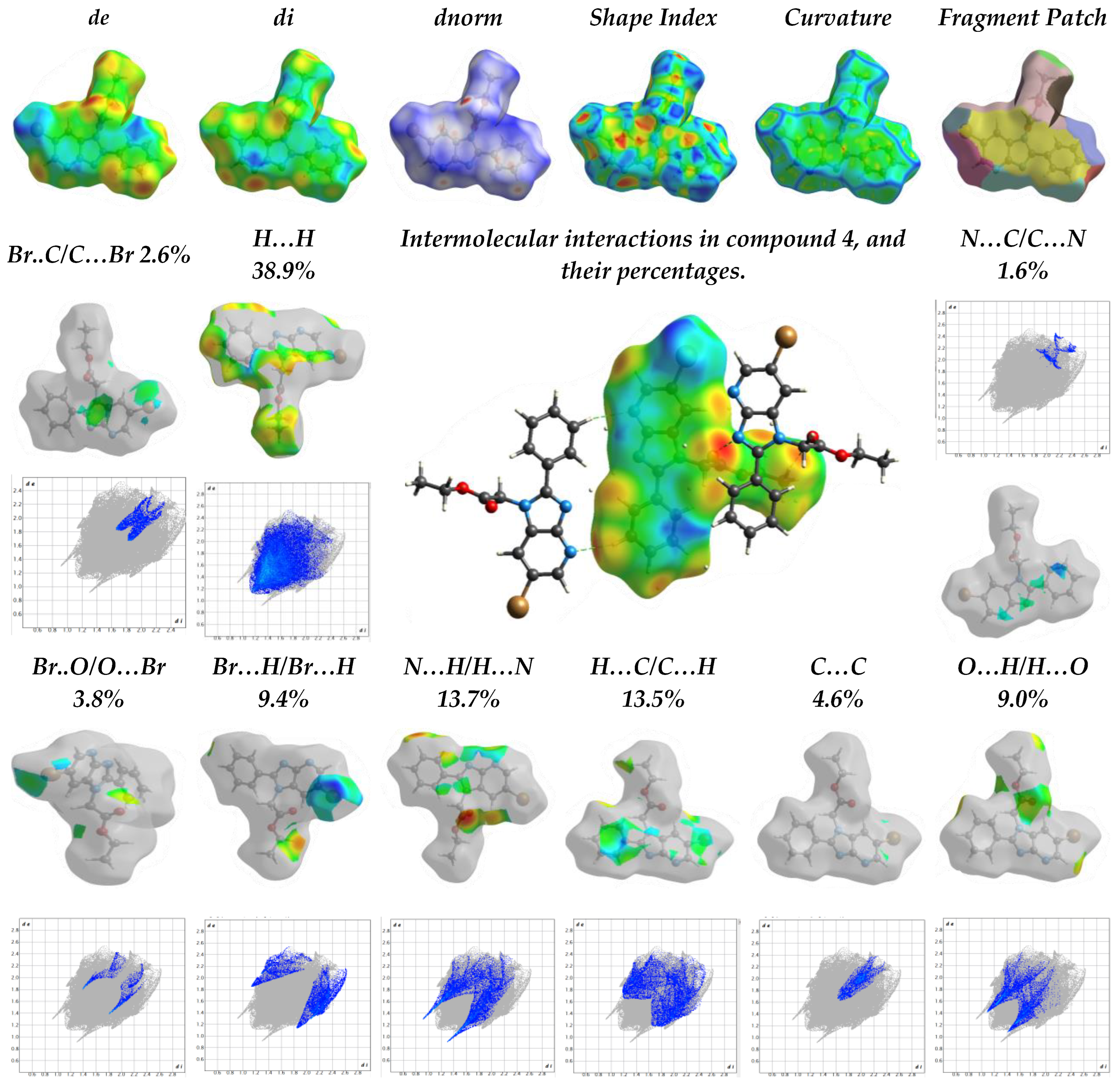 Molecules 28 03197 g005