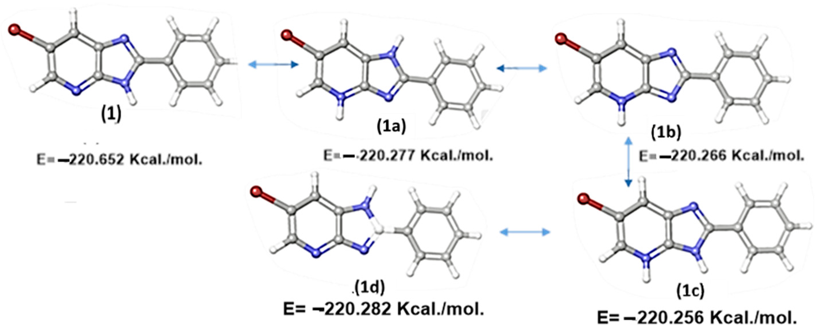 Molecules 28 03197 g006
