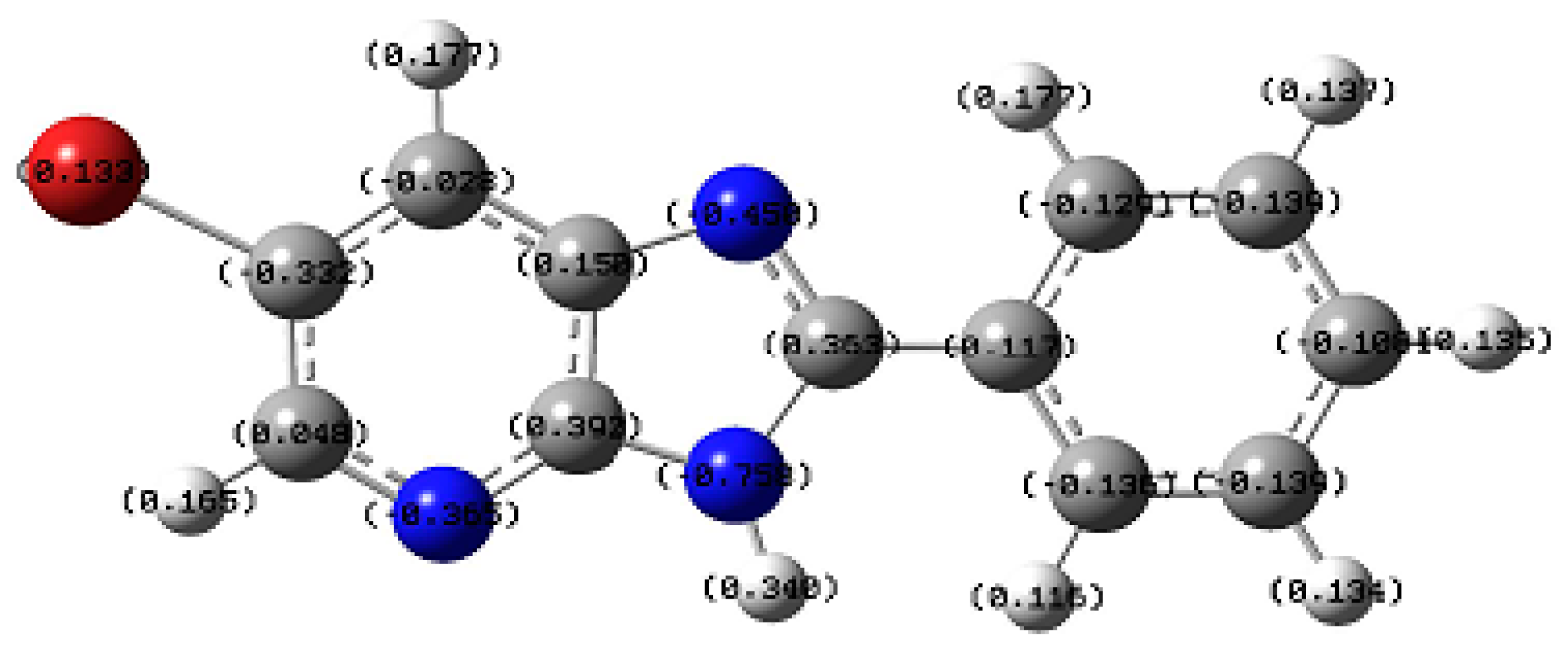 Molecules 28 03197 g007