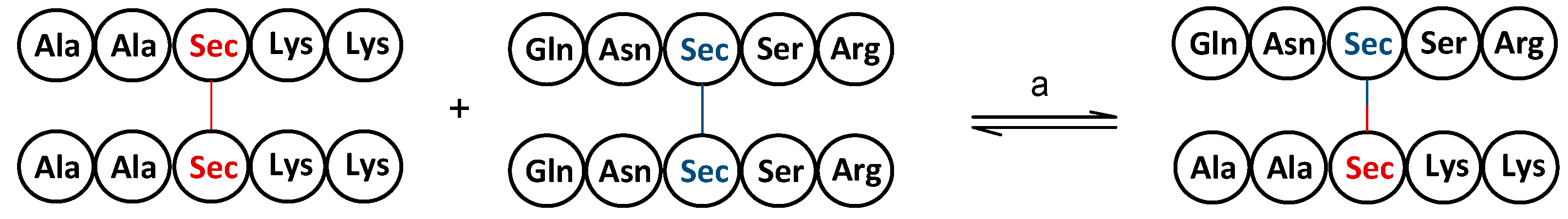 Molecules 28 03198 sch006
