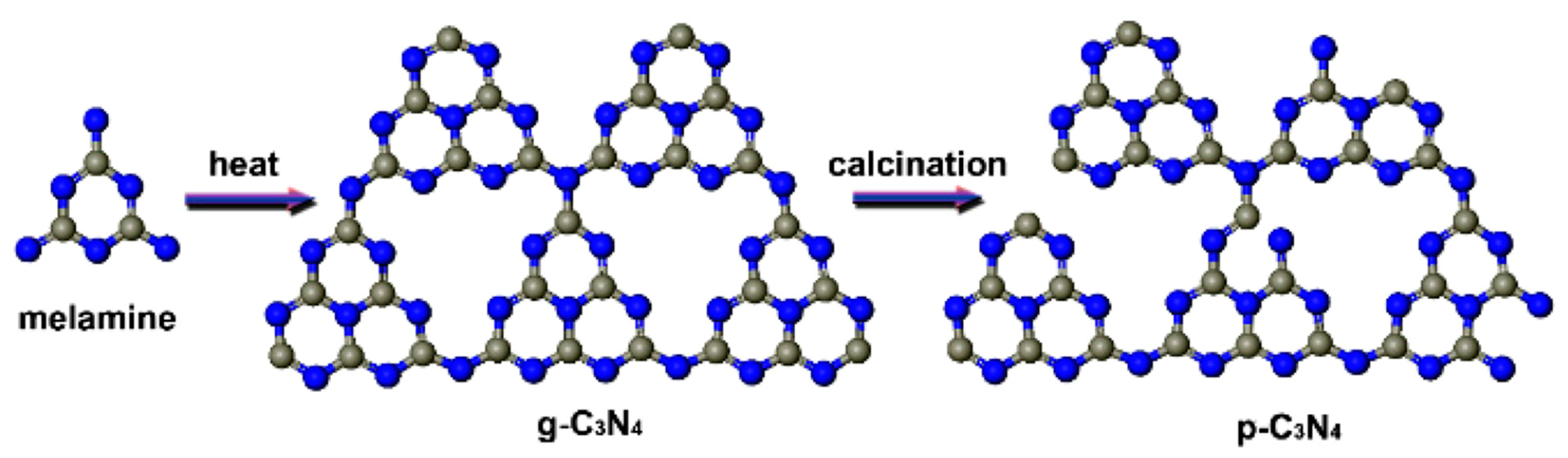 Molecules 28 03199 g006