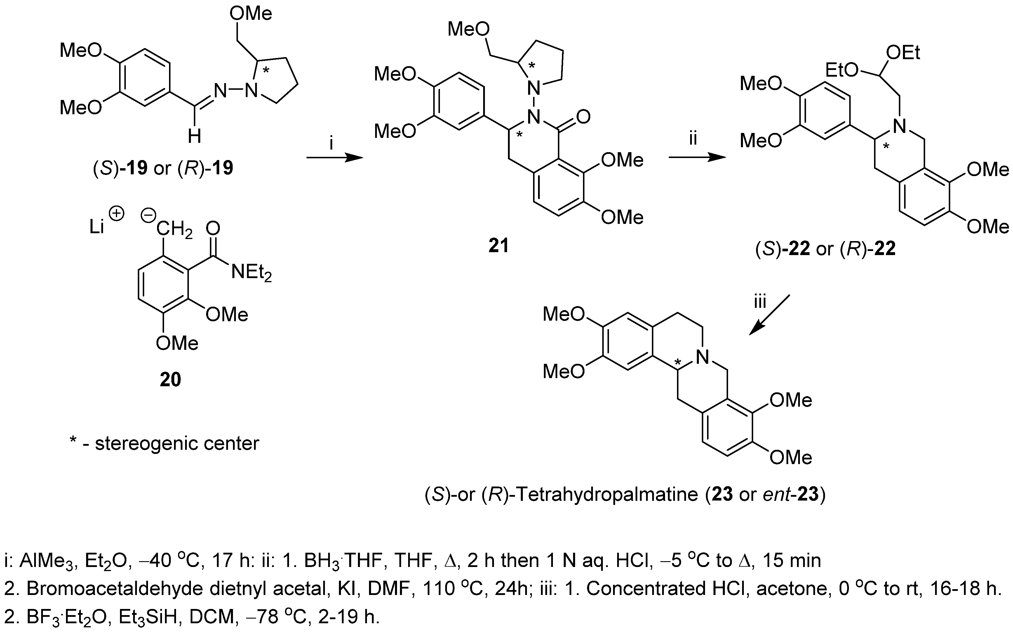 Molecules 28 03200 sch005 Molecules 28 03200 sch005