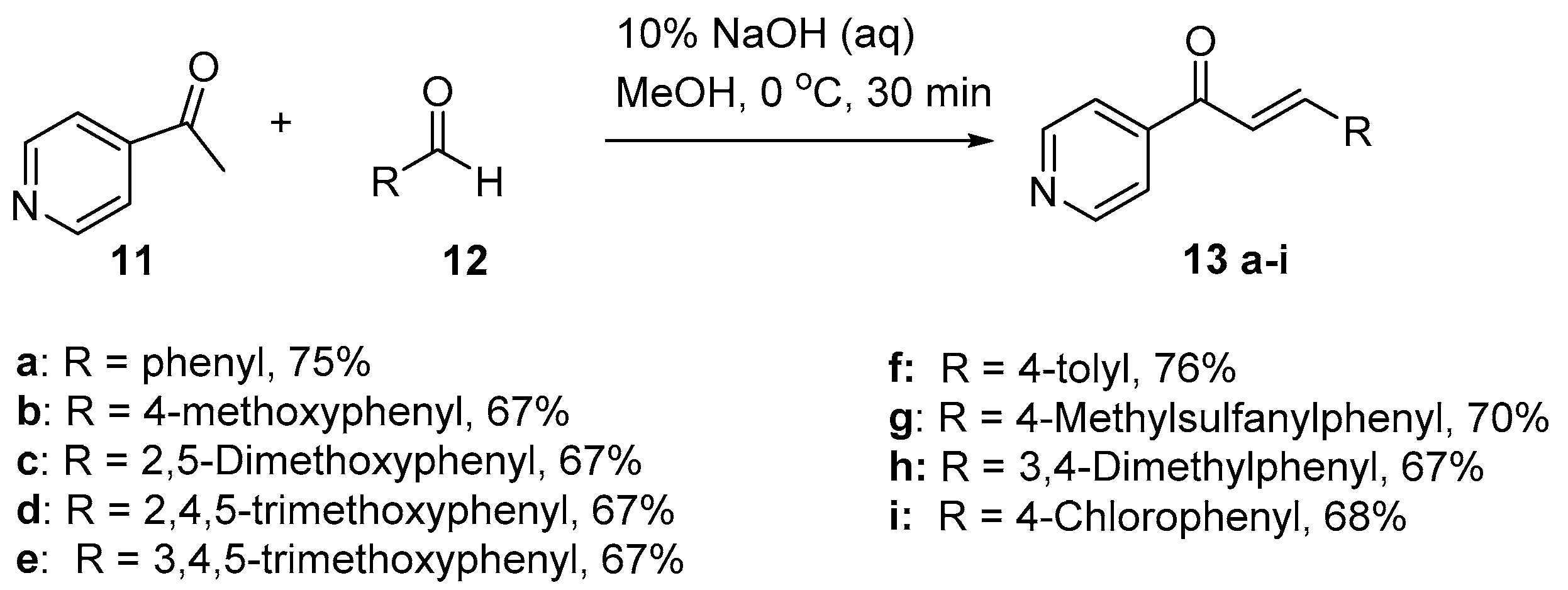 Molecules 28 03201 sch005