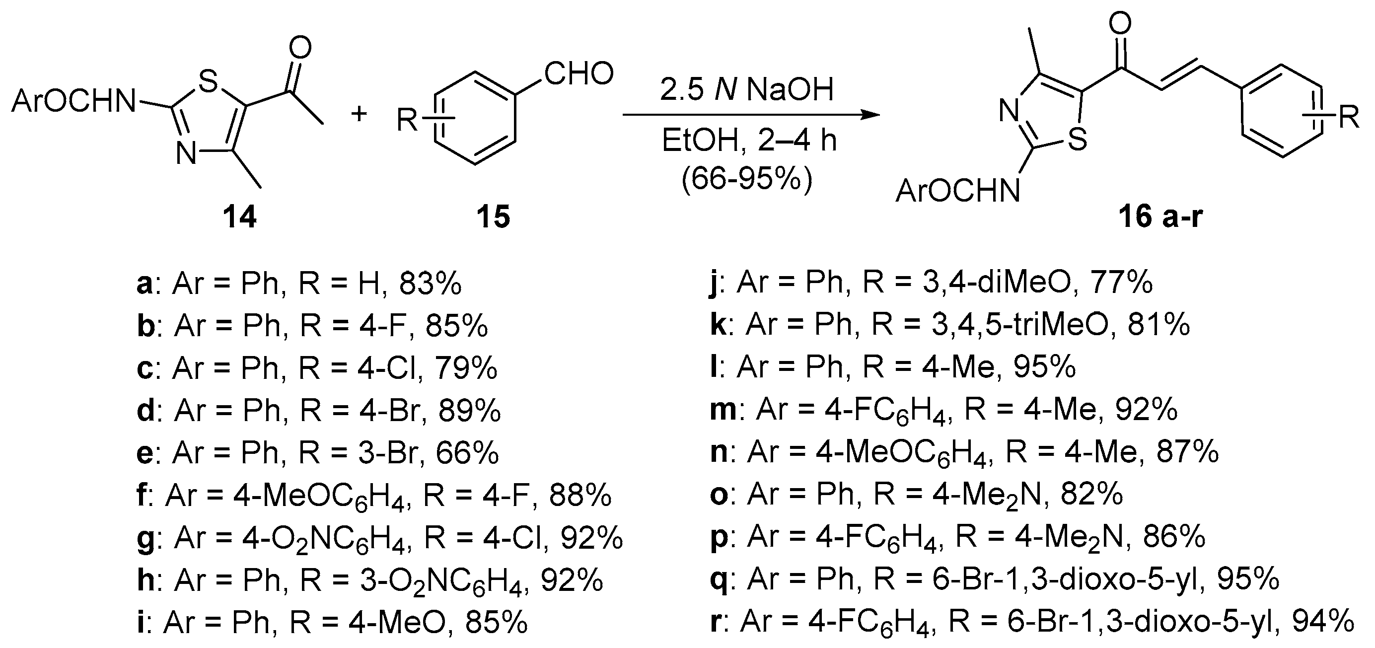 Molecules 28 03201 sch006