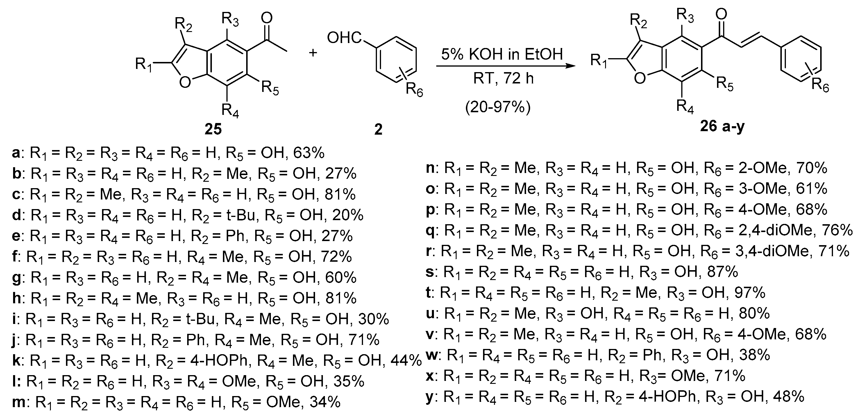 Molecules 28 03201 sch010