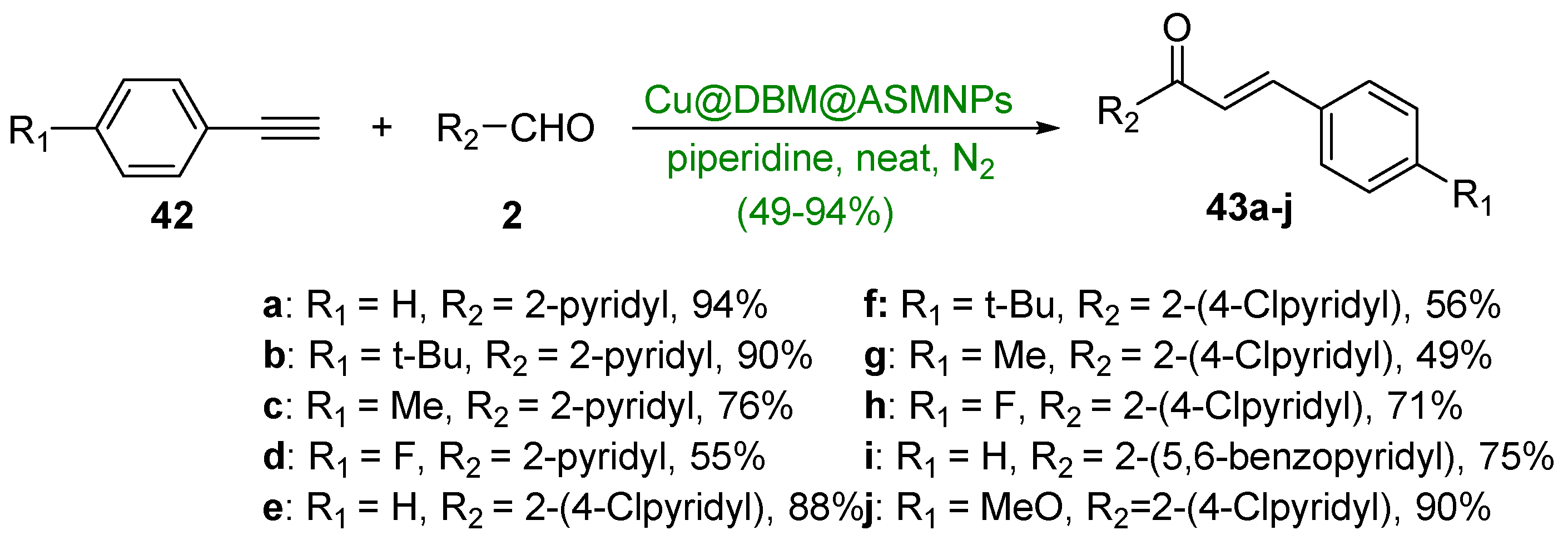 Molecules 28 03201 sch020