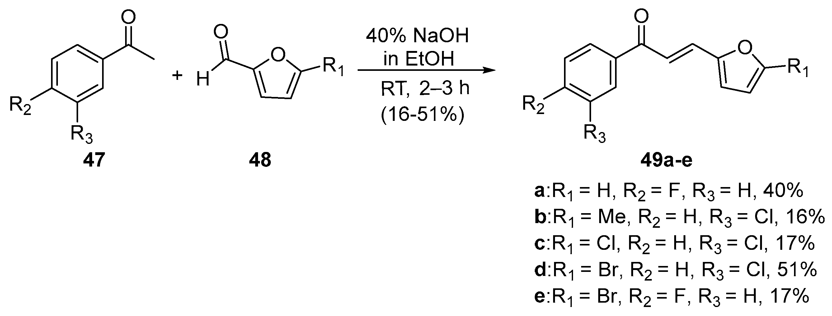 Molecules 28 03201 sch022