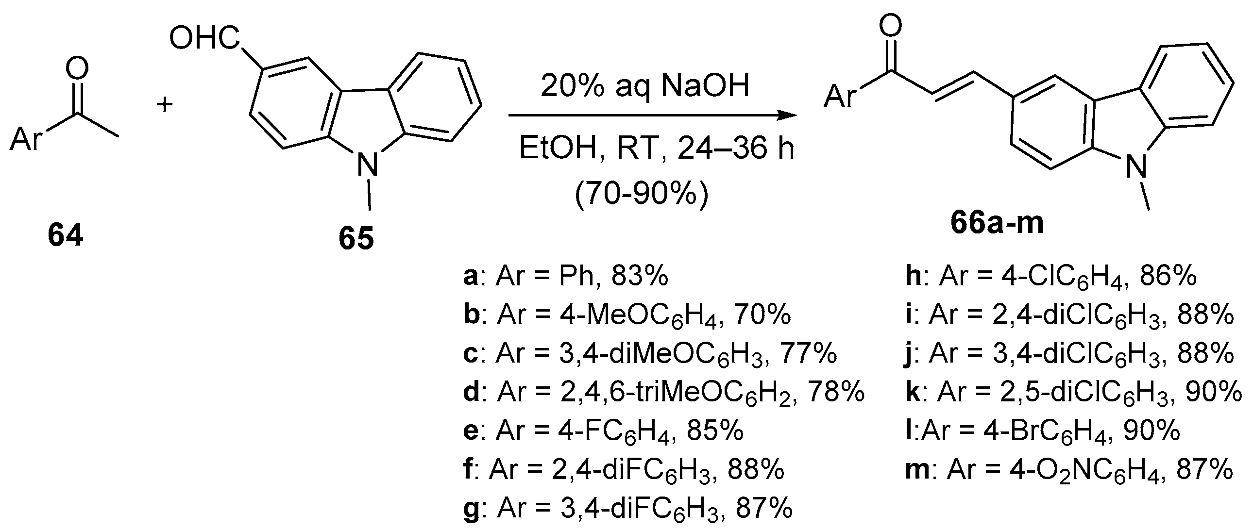 Molecules 28 03201 sch027