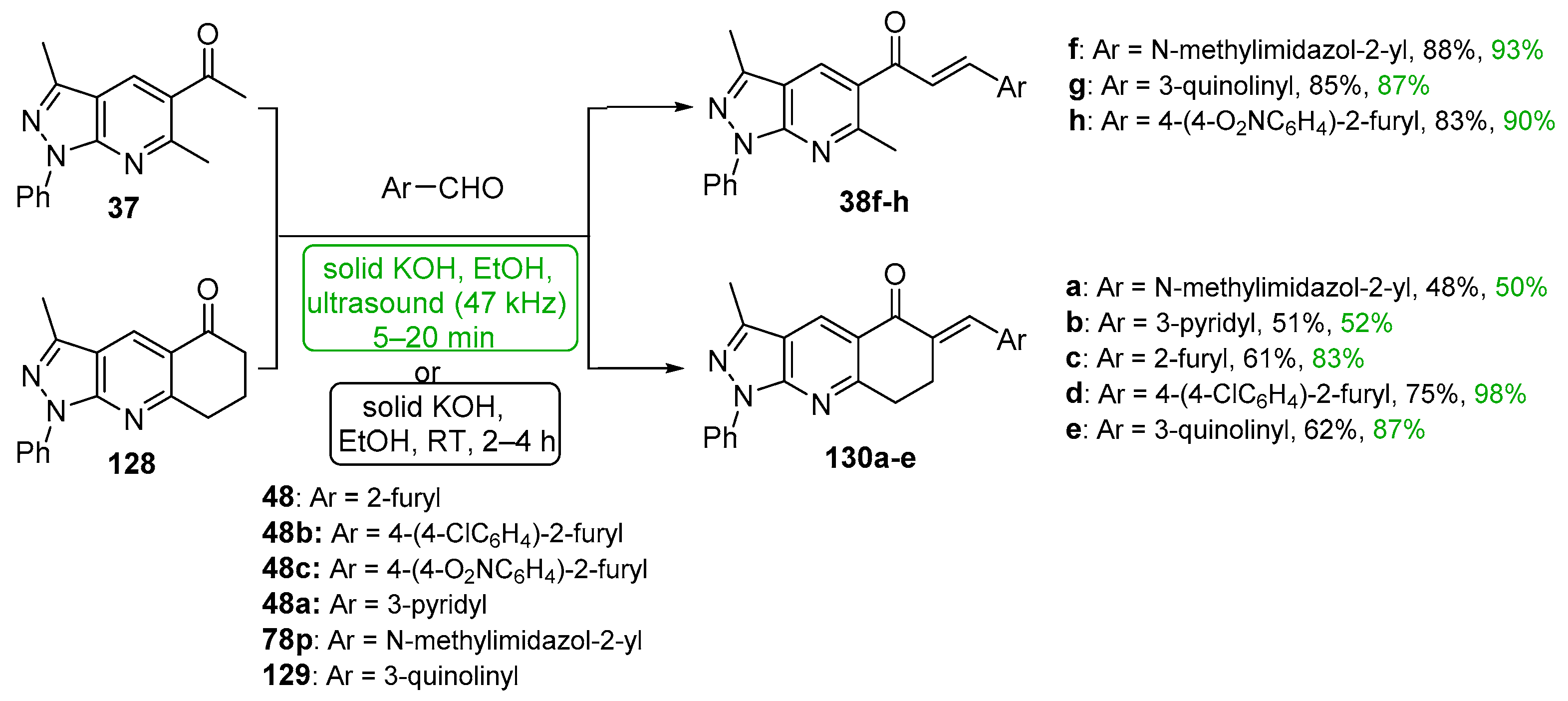 Molecules 28 03201 sch044
