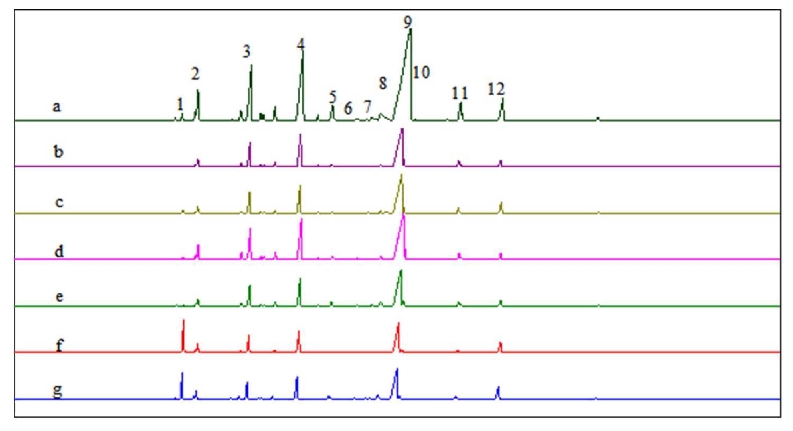 Molecules 28 03202 g006 Molecules 28 03202 g006