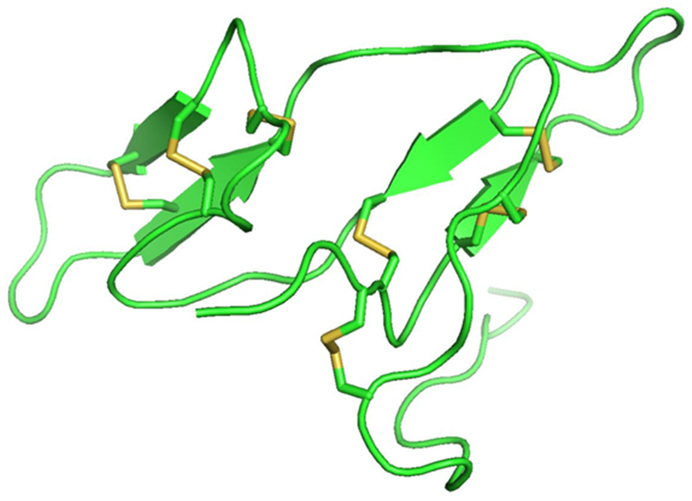 Molecules 28 03204 g003