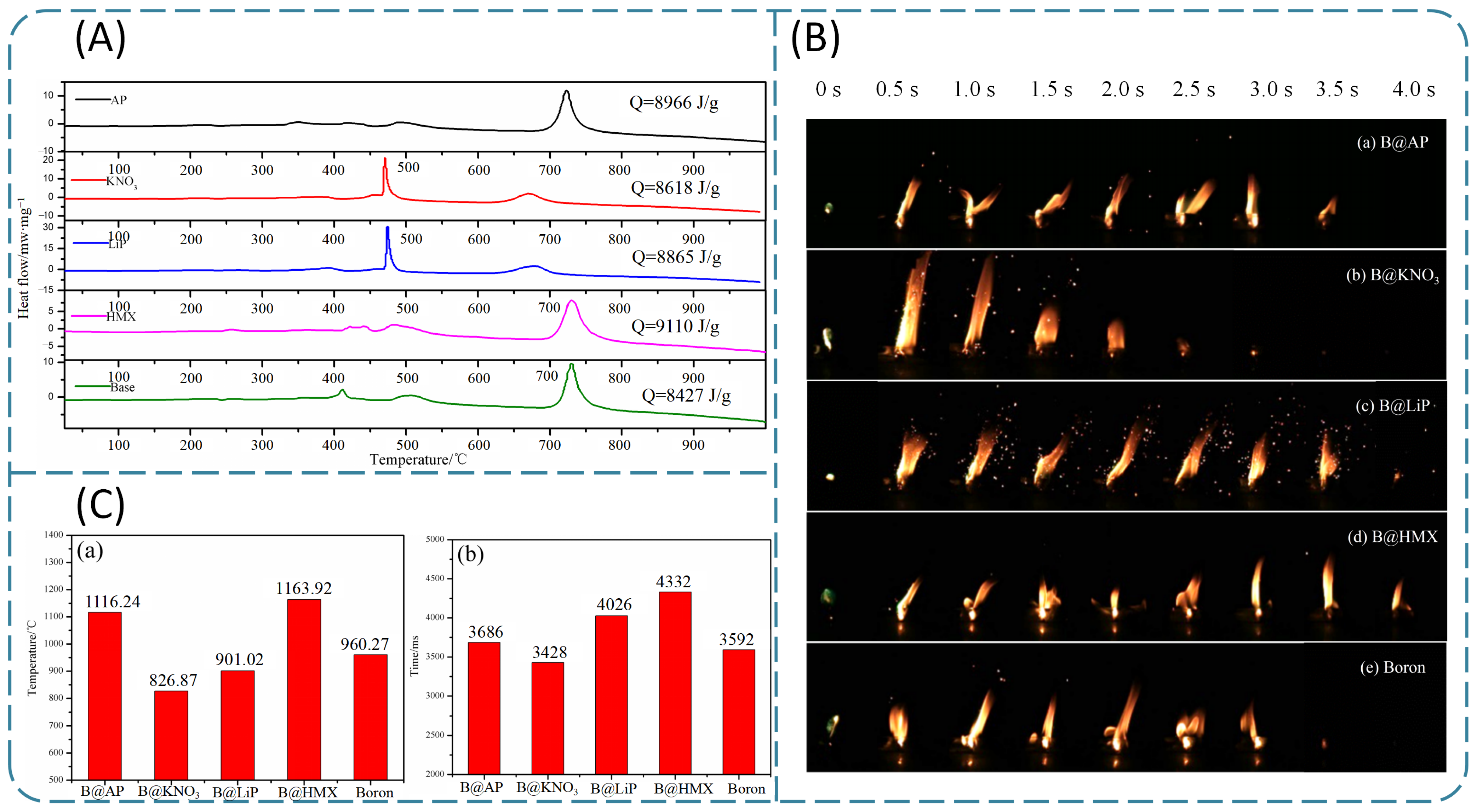 Molecules 28 03209 g006