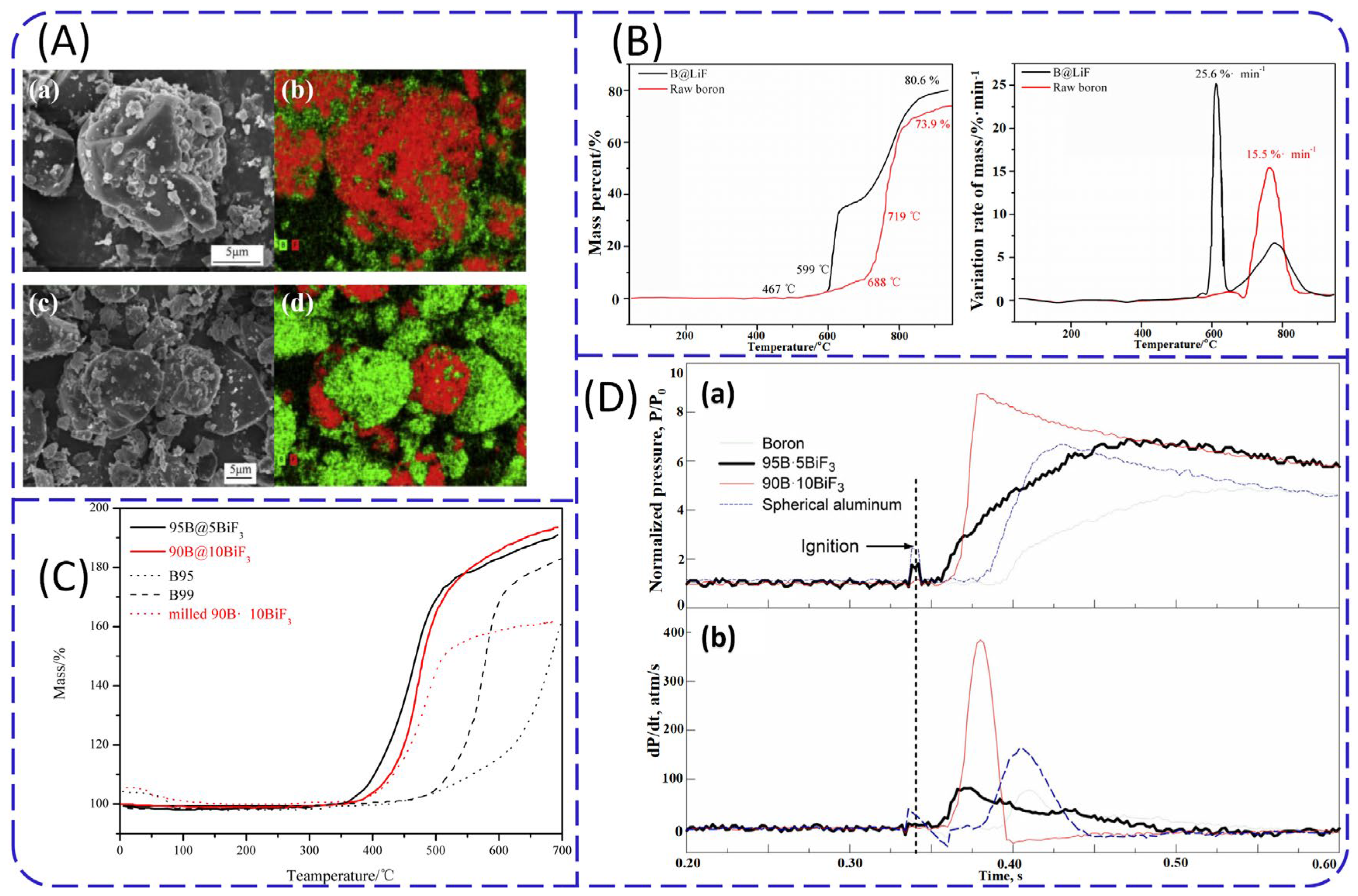 Molecules 28 03209 g009