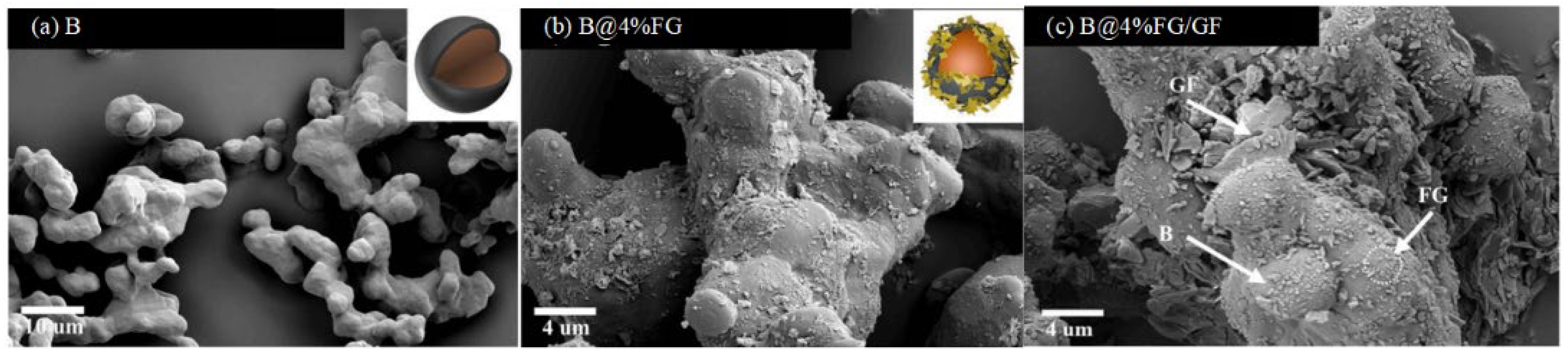 Molecules 28 03209 g011