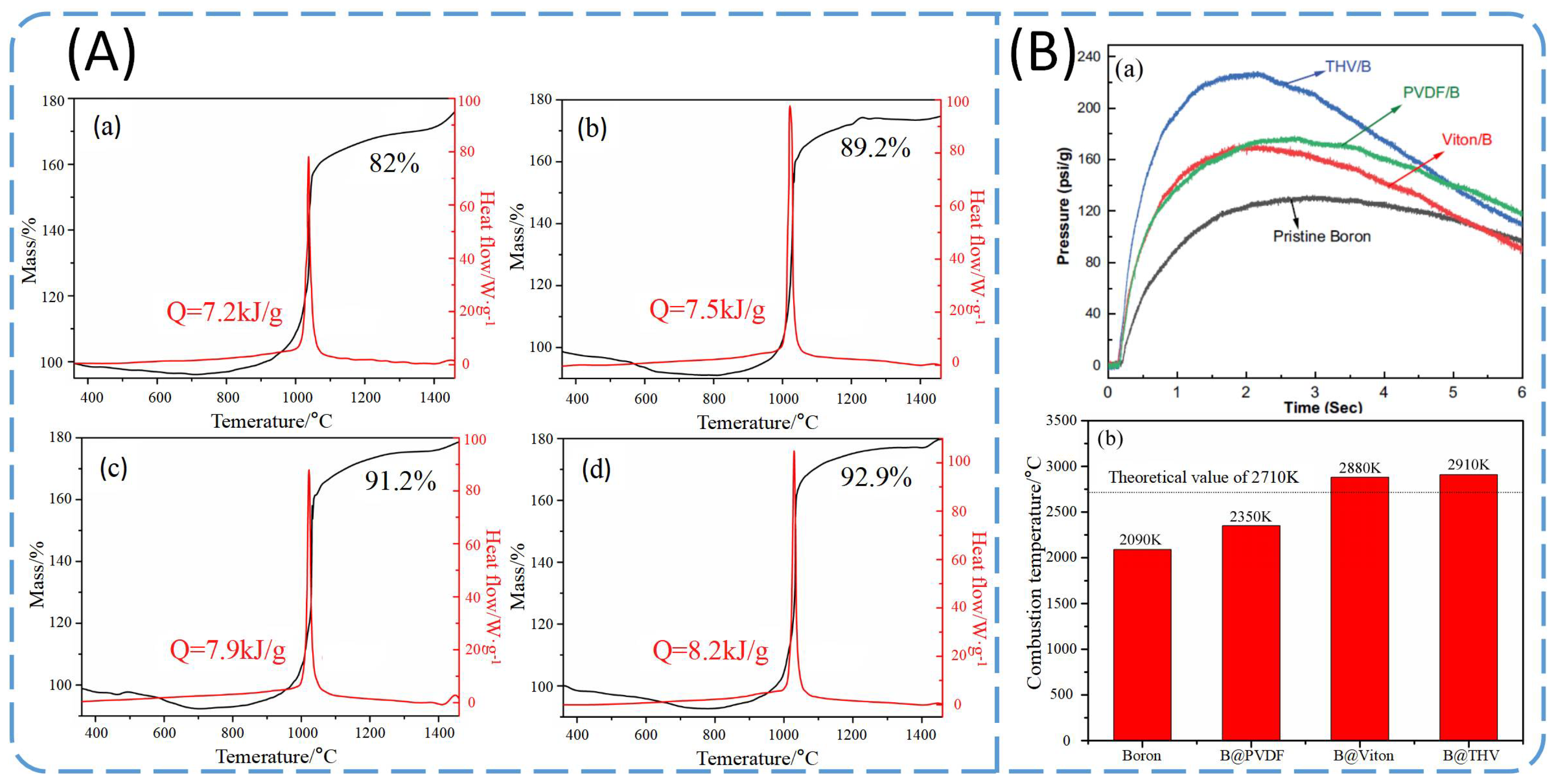 Molecules 28 03209 g013