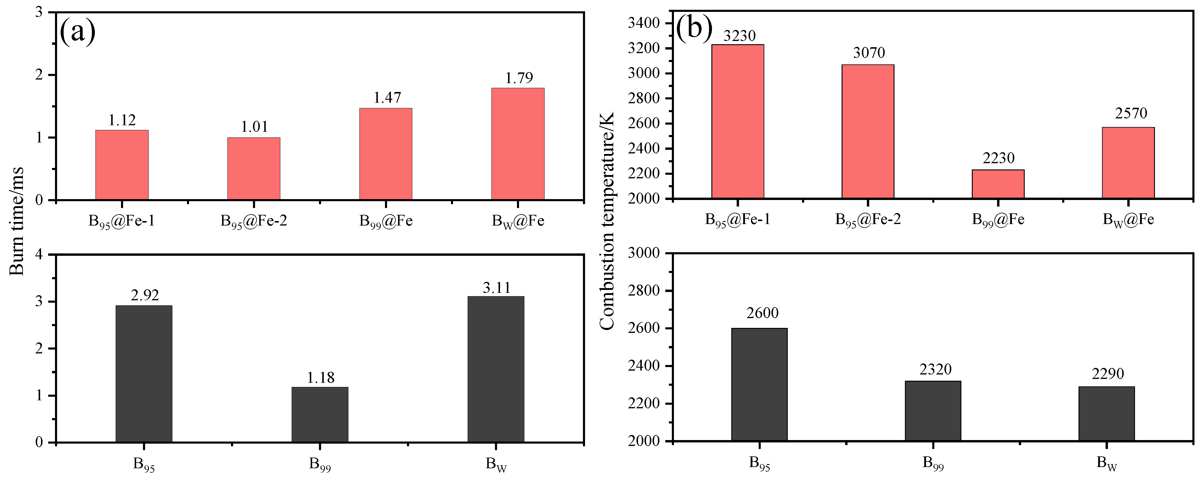 Molecules 28 03209 g014
