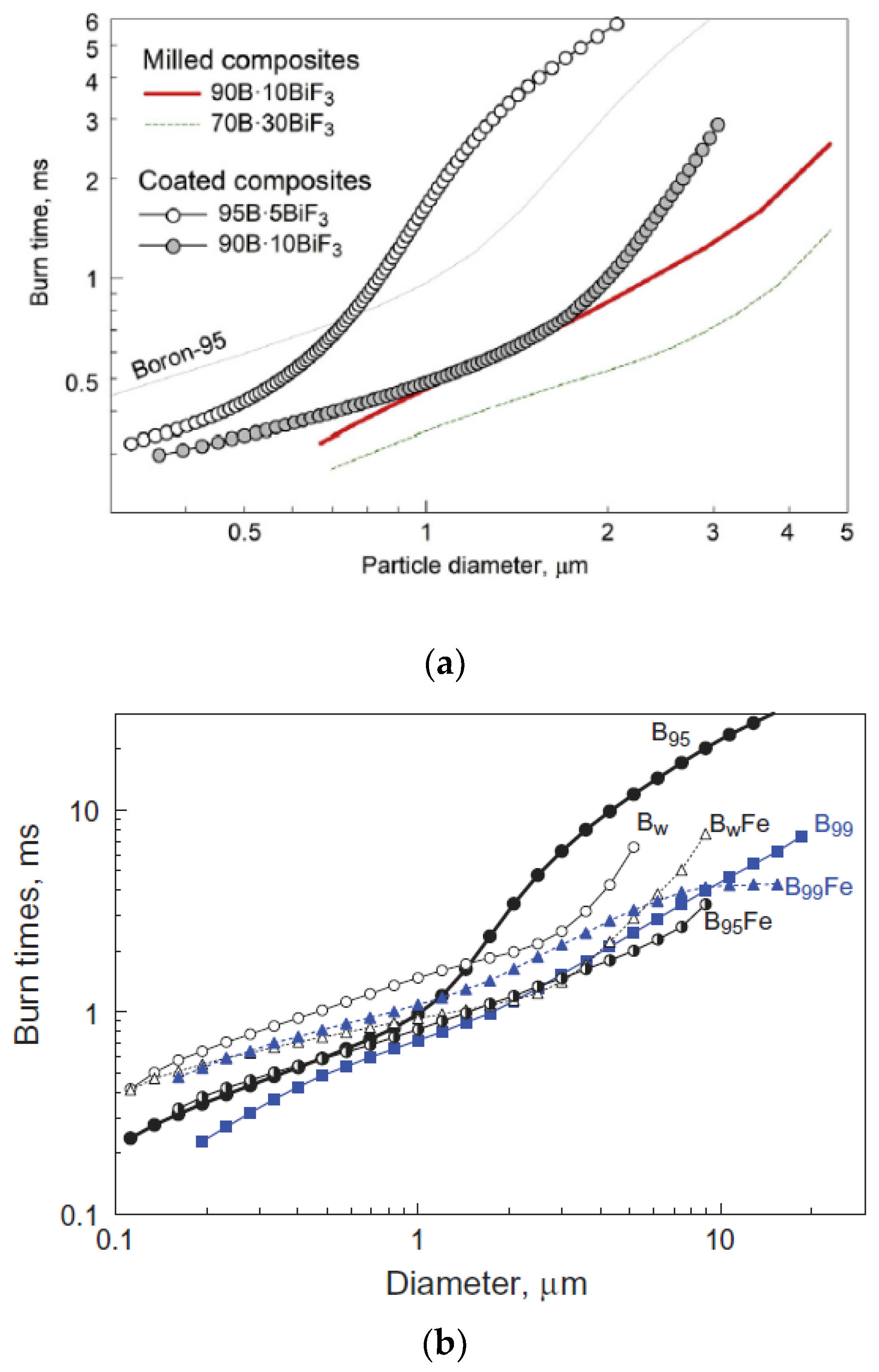 Molecules 28 03209 g020