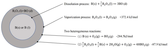 Molecules 28 03209 i002