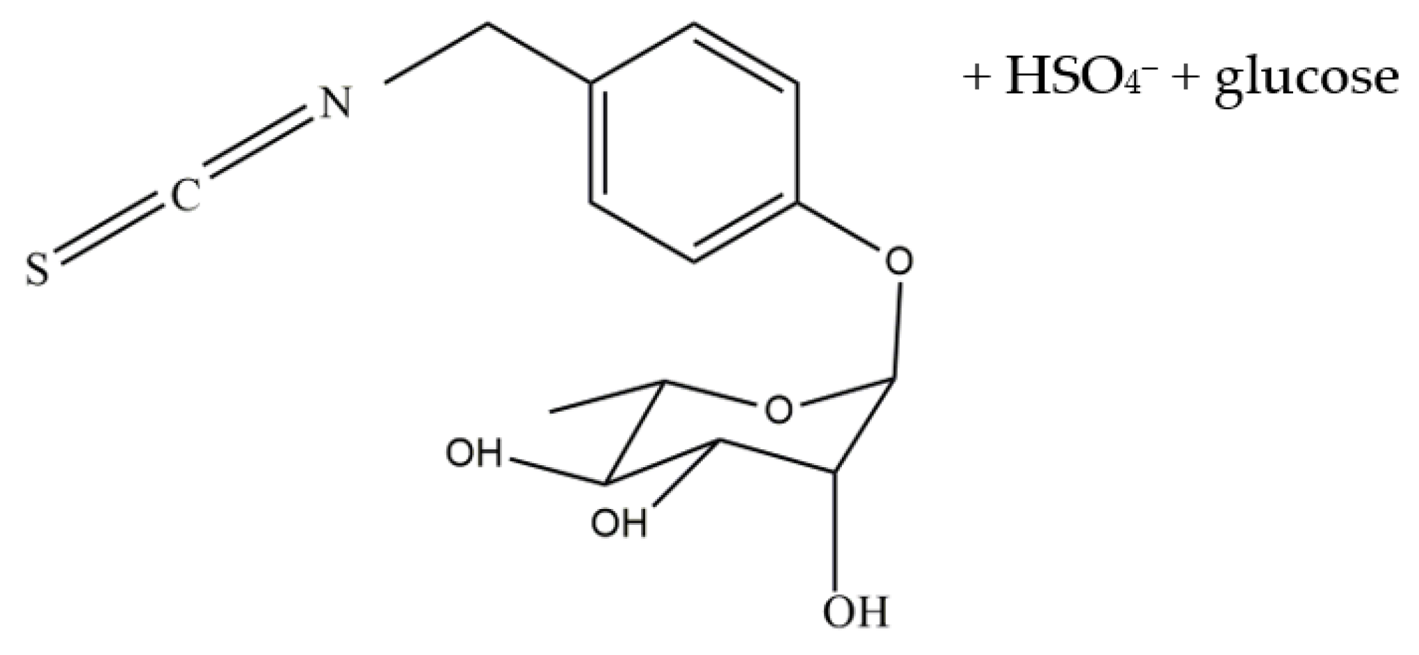 Molecules 28 03214 g001