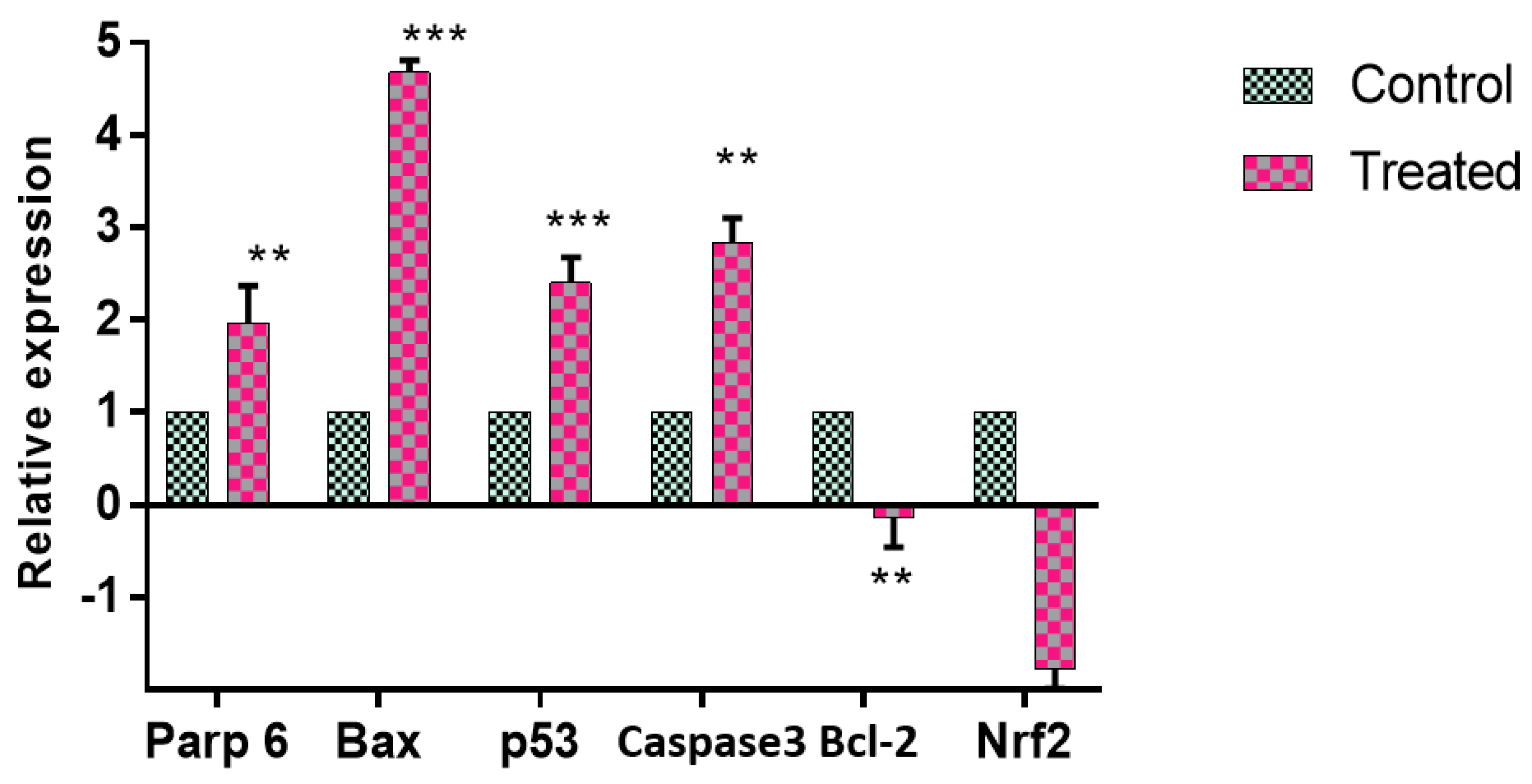 Molecules 28 03214 g008