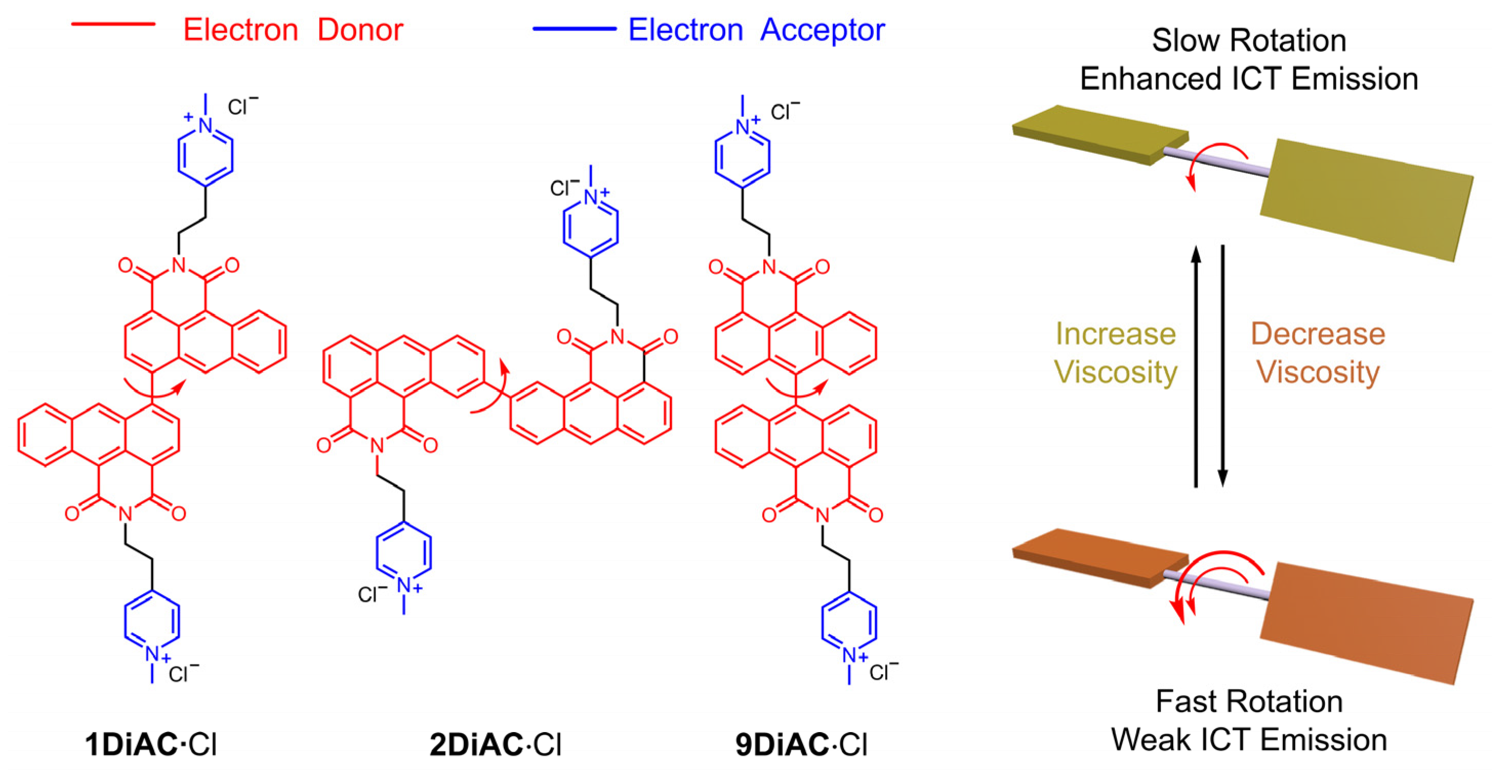 Molecules 28 03217 g001 Molecules 28 03217 g001