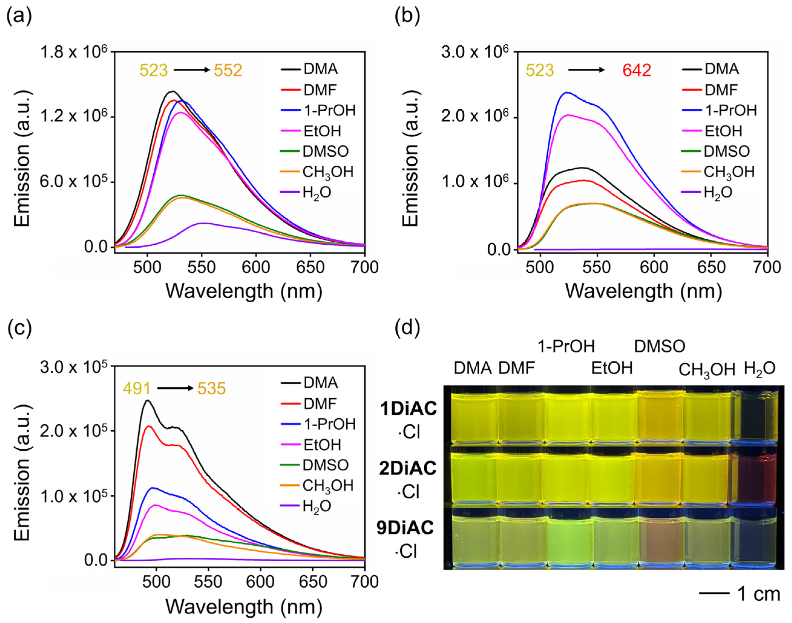 Molecules 28 03217 g003 Molecules 28 03217 g003