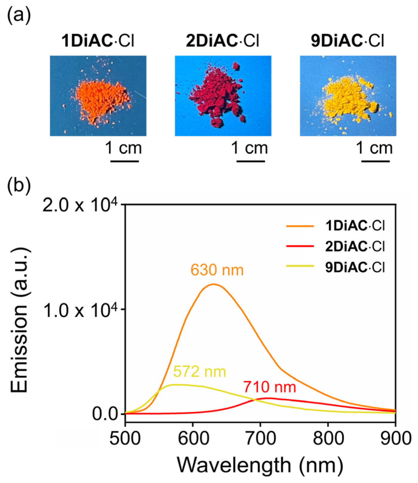Molecules 28 03217 g004 Molecules 28 03217 g004