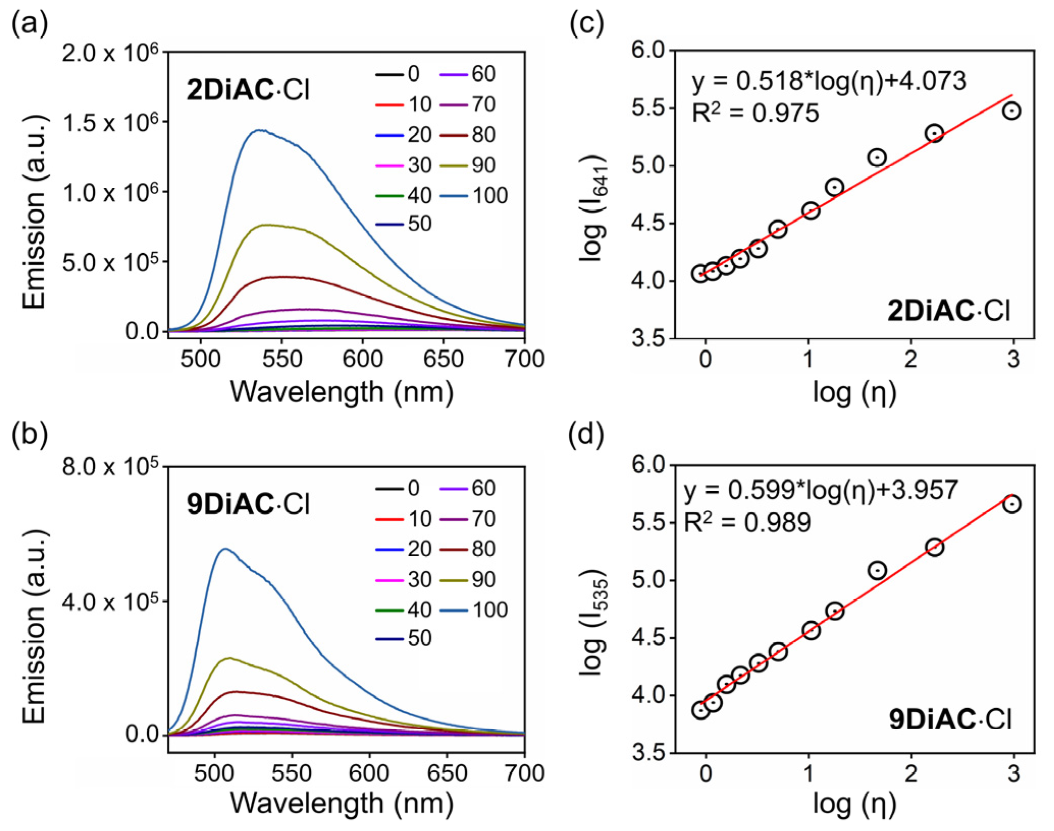 Molecules 28 03217 g005 Molecules 28 03217 g005