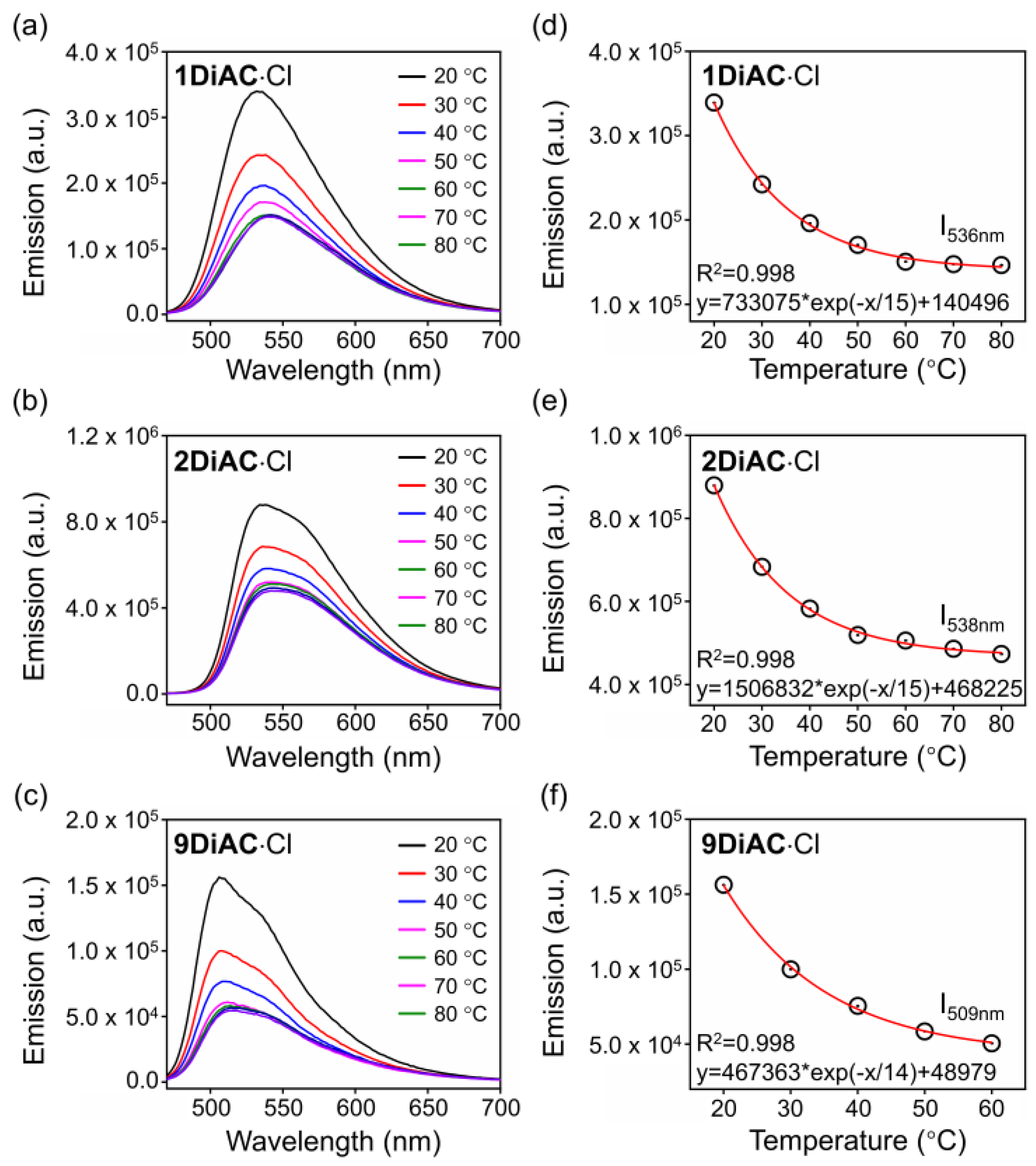 Molecules 28 03217 g006 Molecules 28 03217 g006