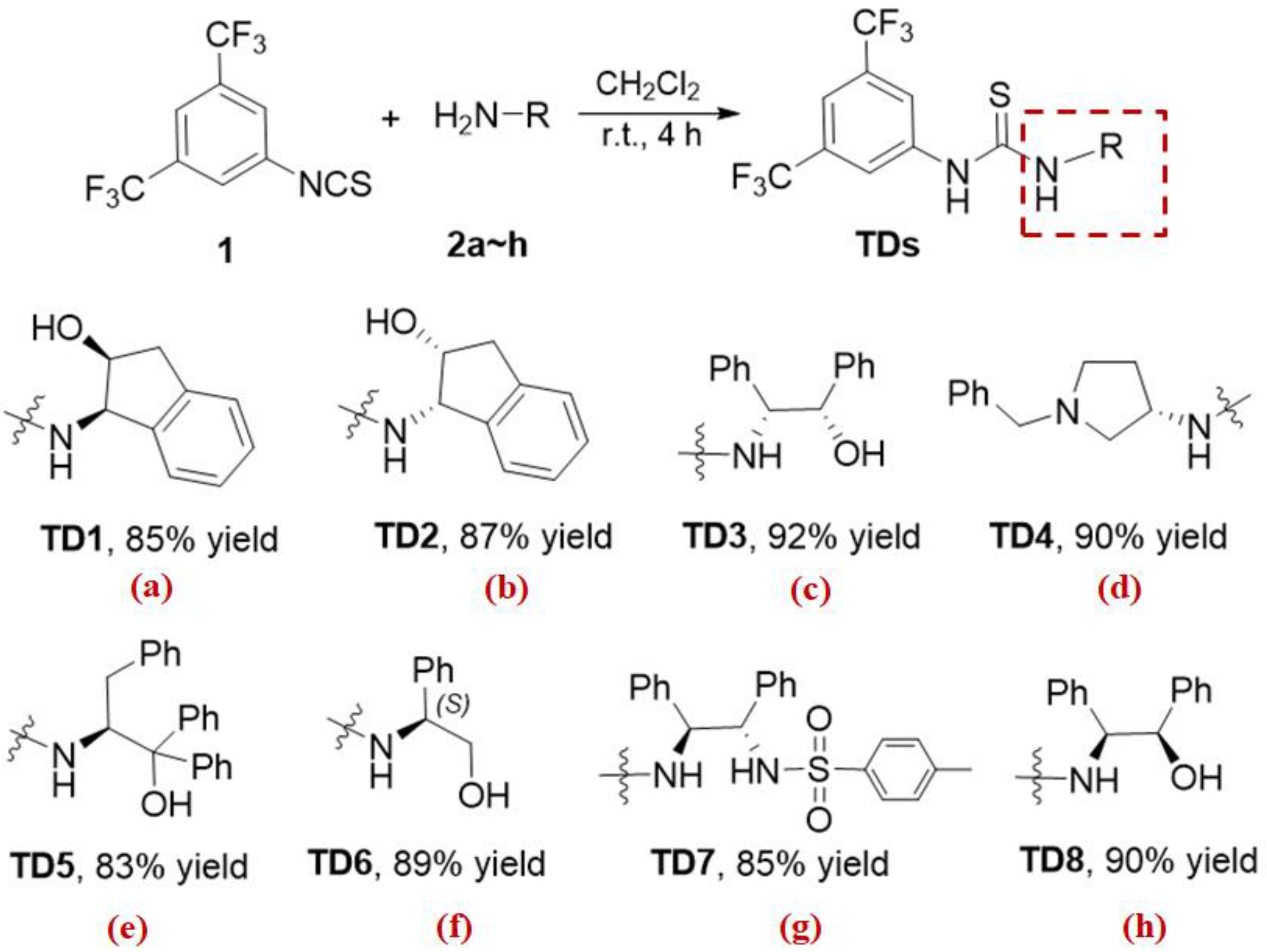 Molecules 28 03219 sch001