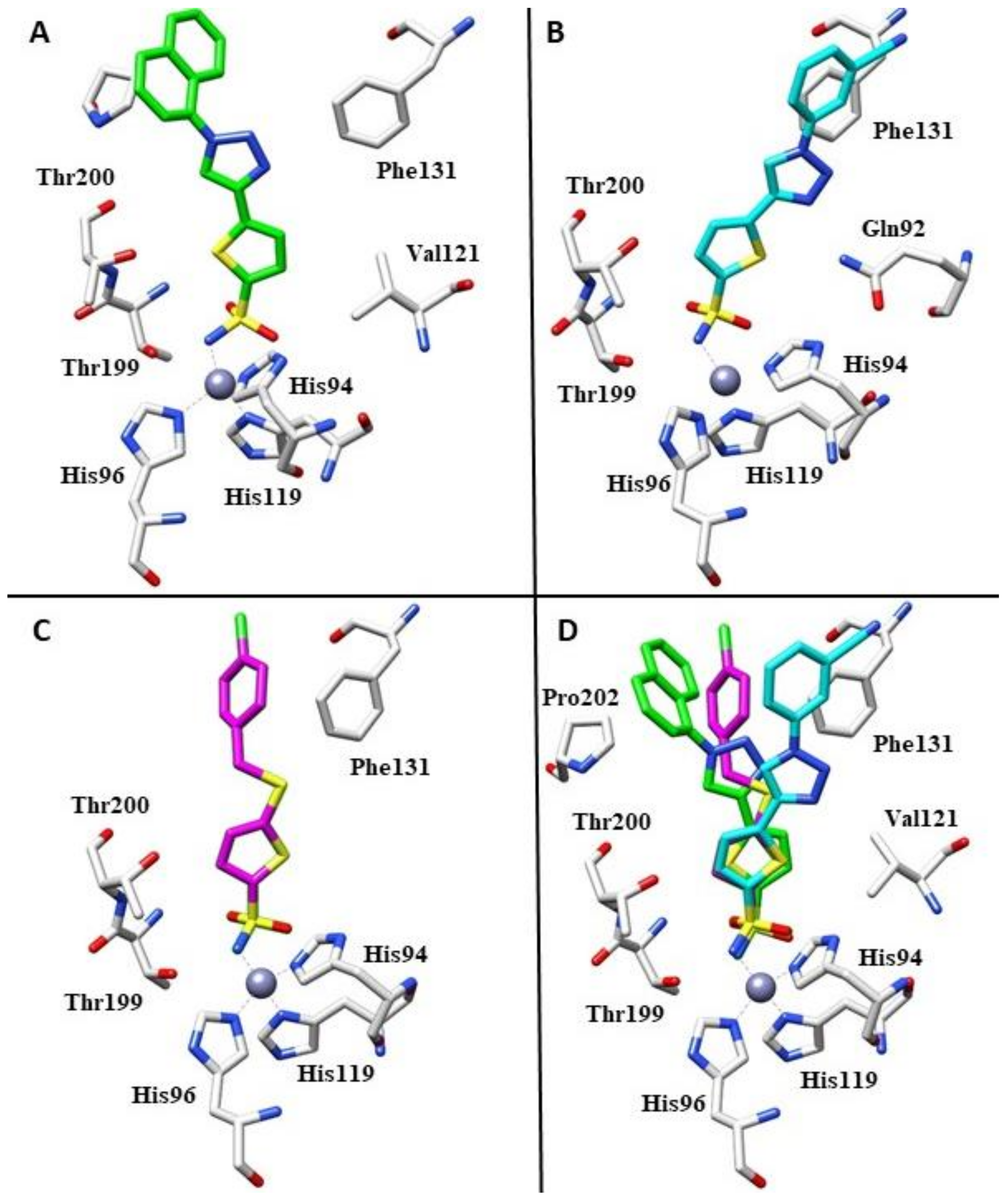 Molecules 28 03220 g003