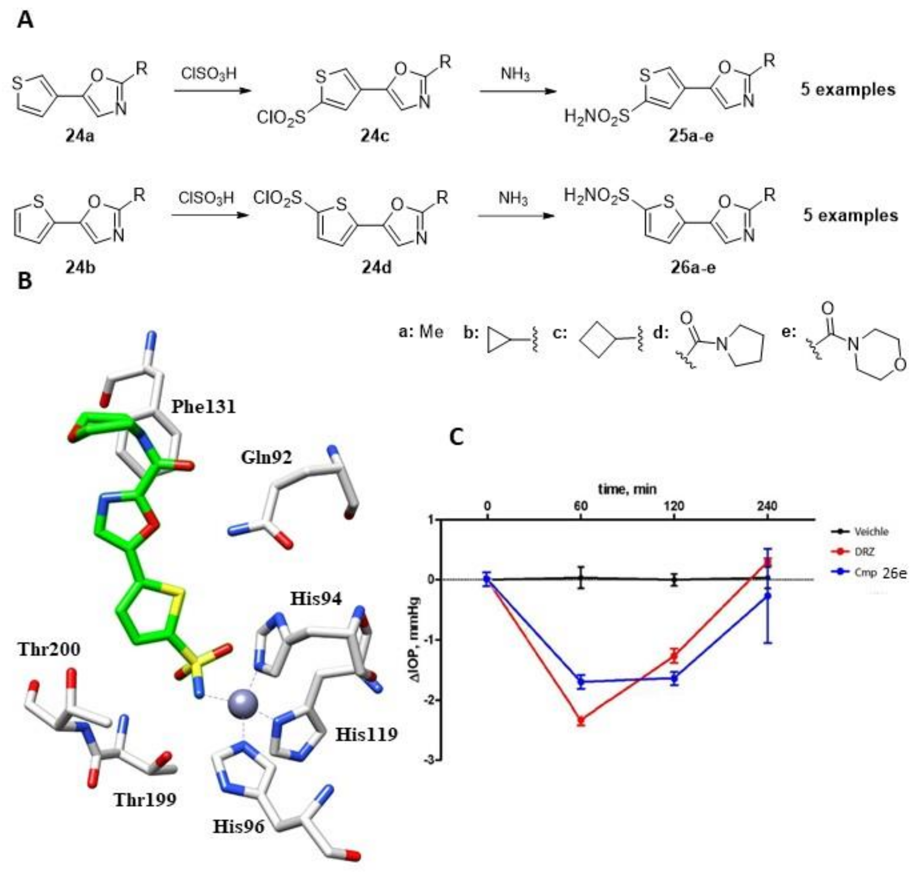 Molecules 28 03220 g004