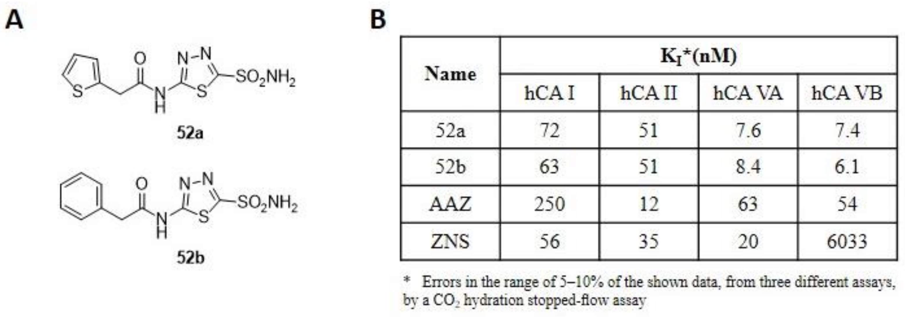 Molecules 28 03220 g008