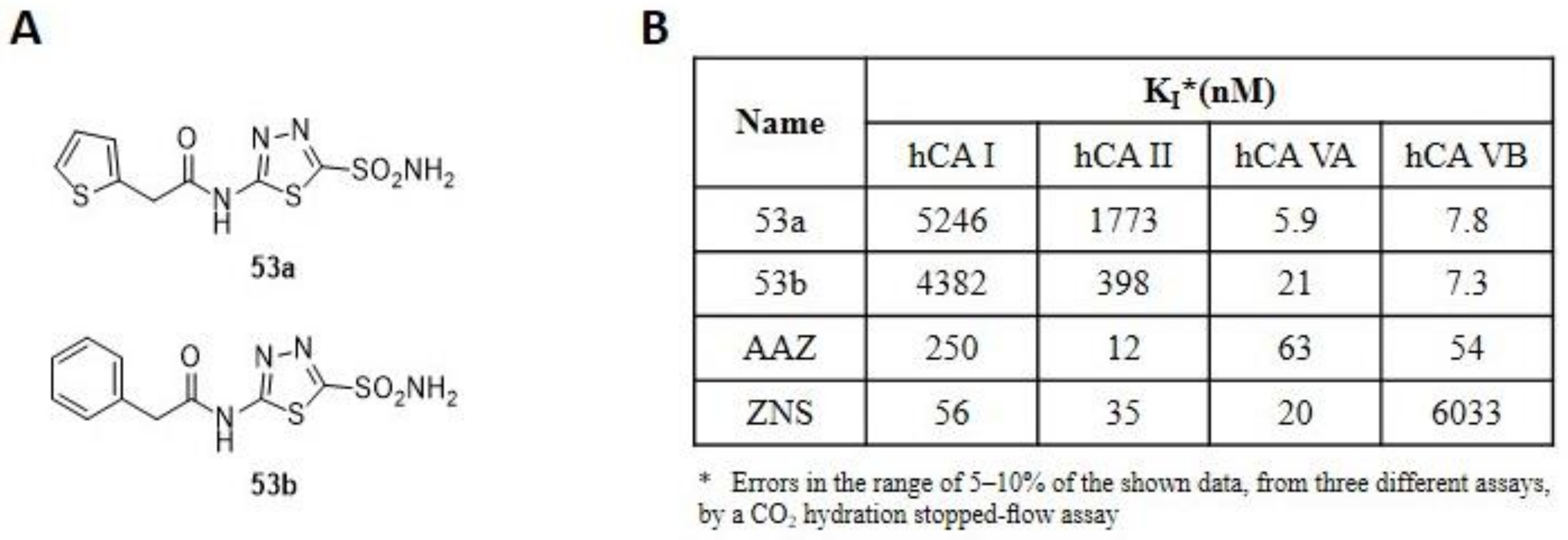 Molecules 28 03220 g009