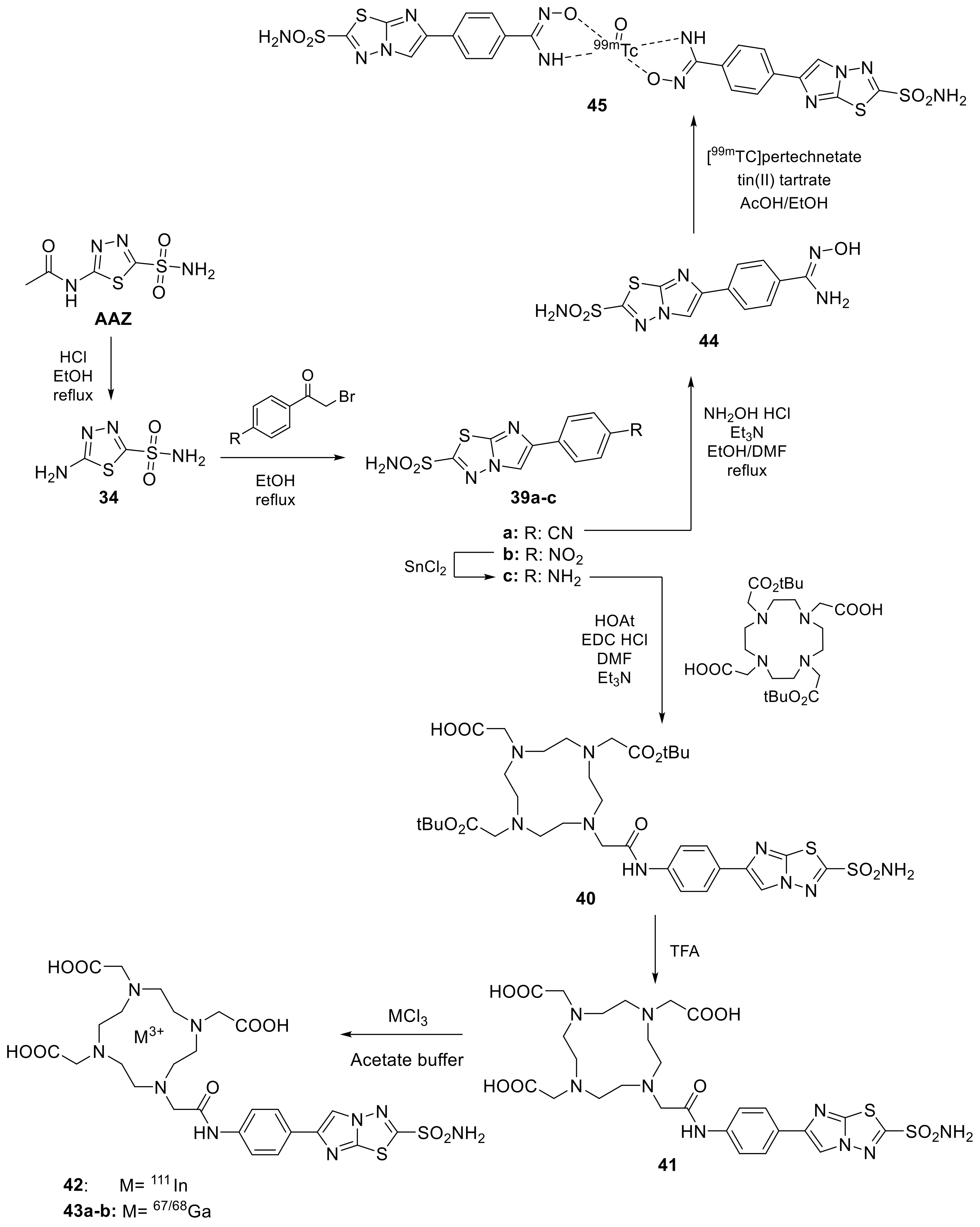 Molecules 28 03220 sch011