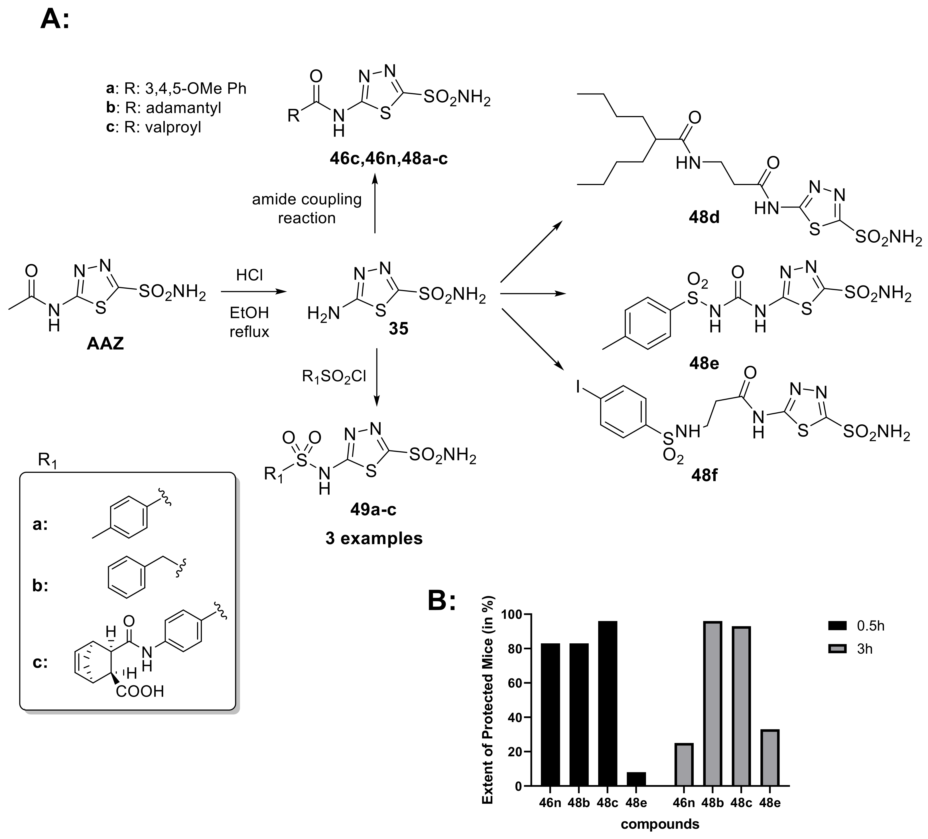 Molecules 28 03220 sch013