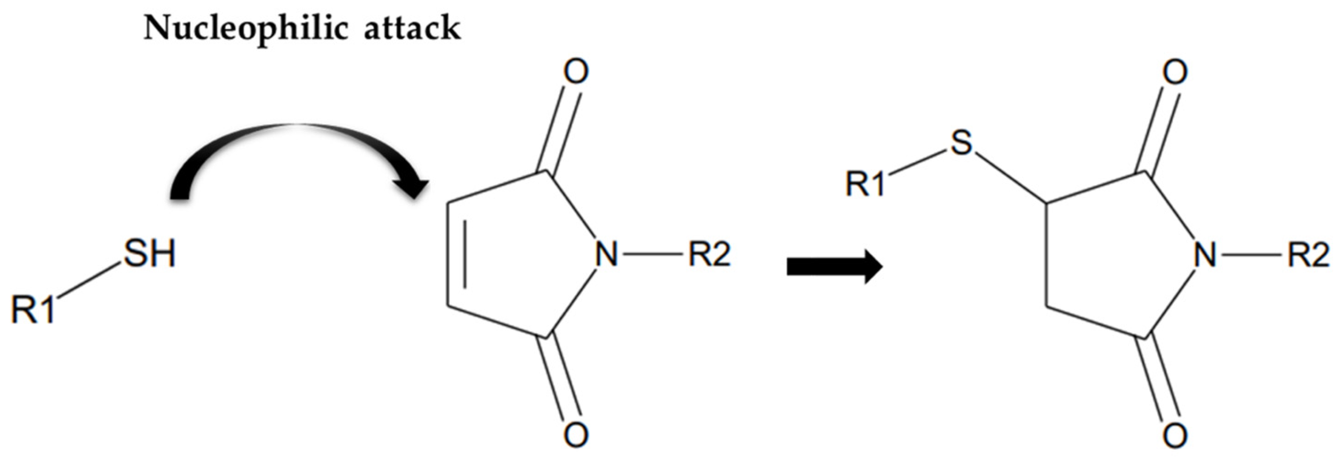 Molecules 28 03223 g001