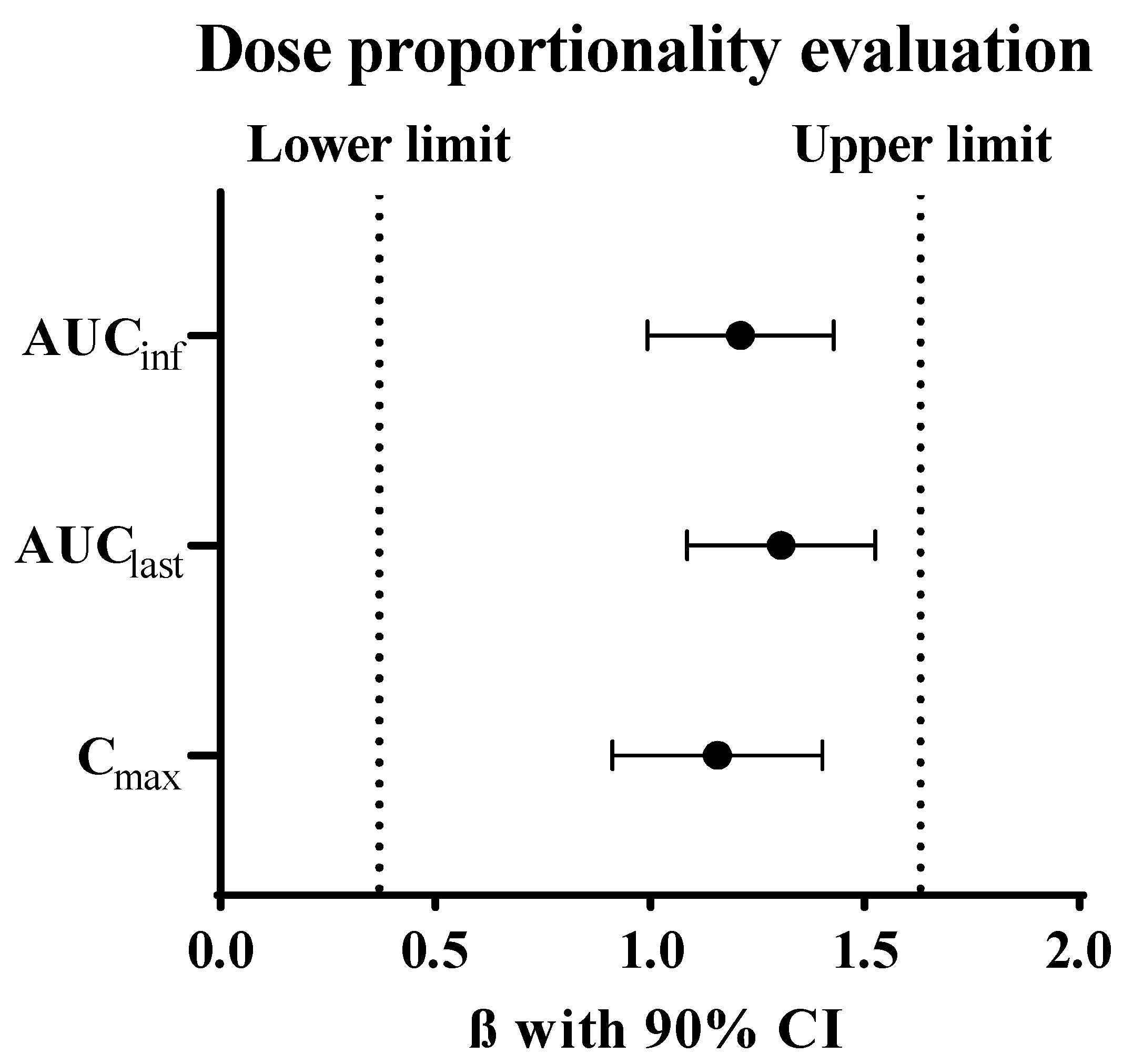 Molecules 28 03223 g008