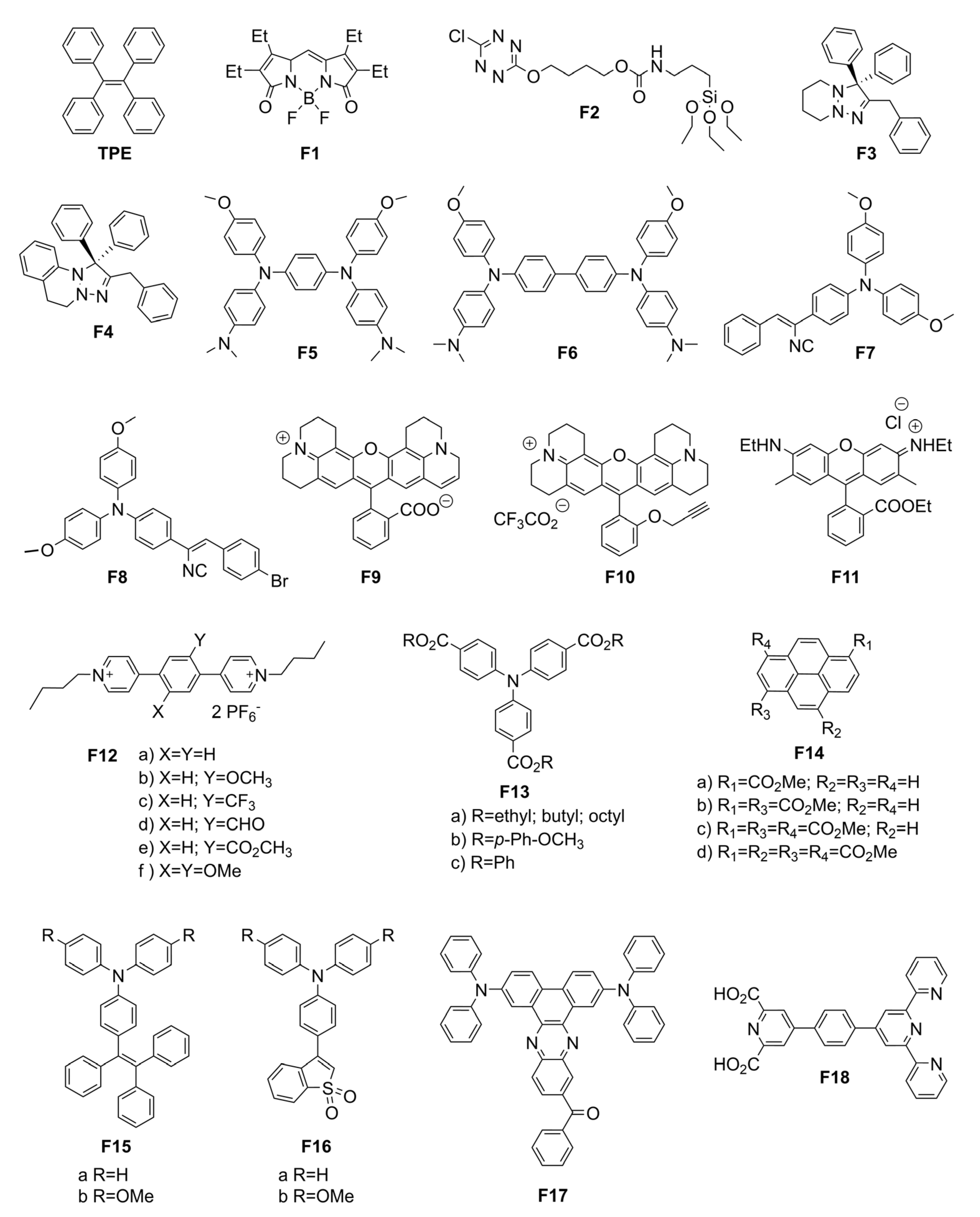 Molecules 28 03225 g008