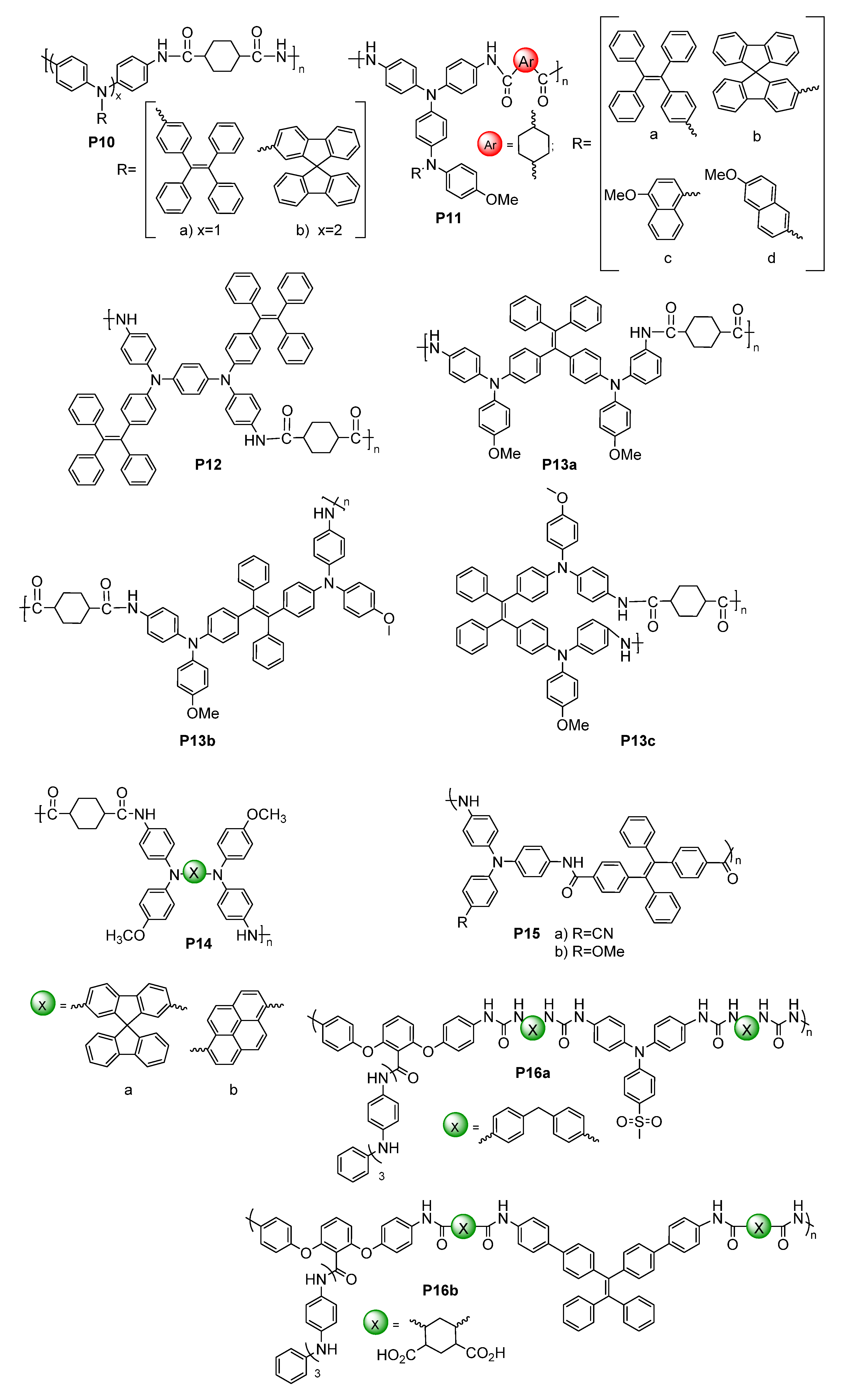 Molecules 28 03225 g015