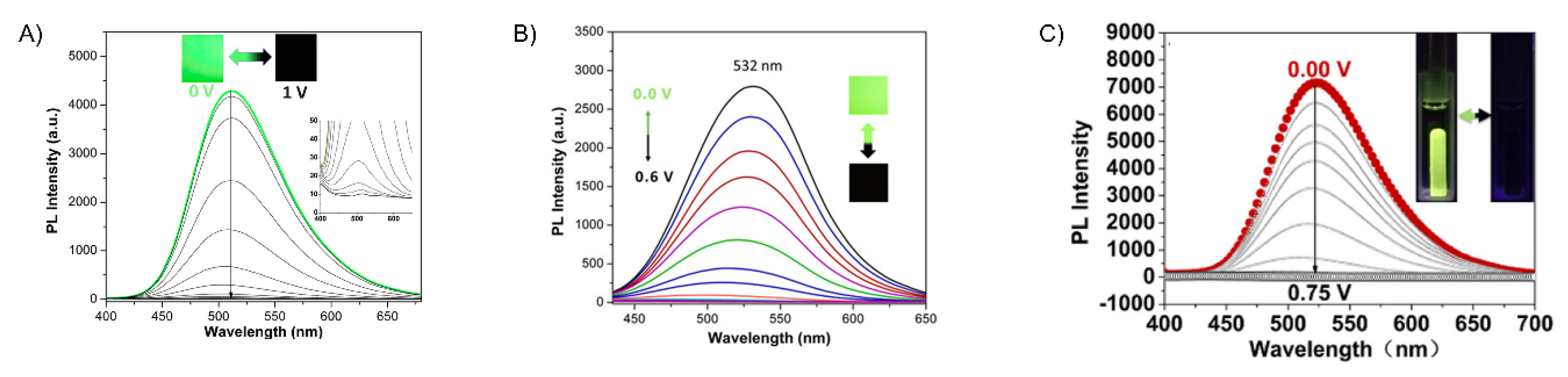 Molecules 28 03225 g016