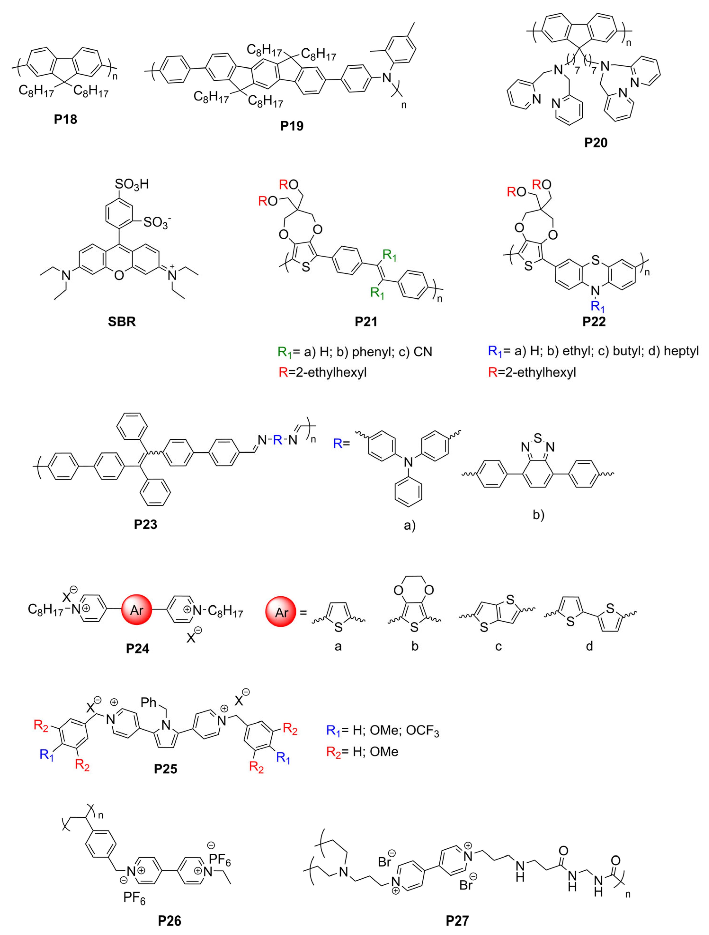 Molecules 28 03225 g018