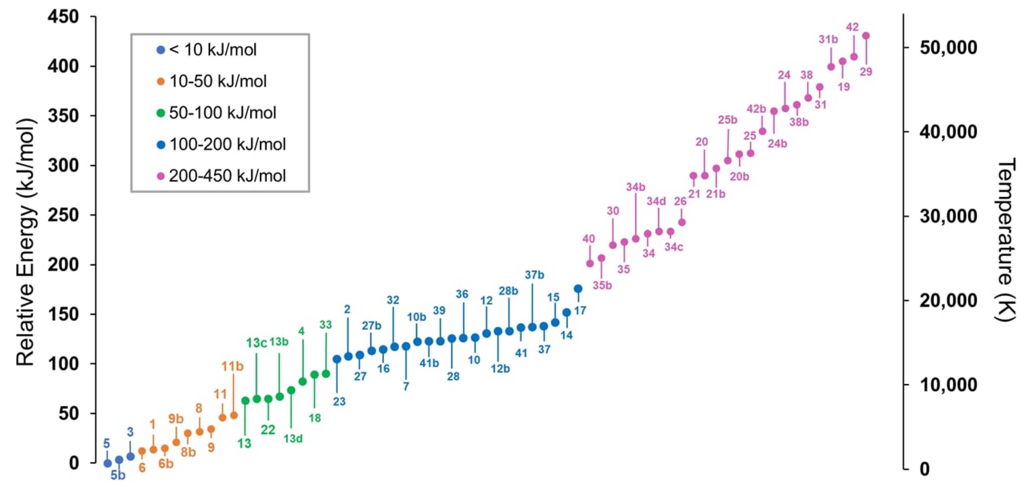 Molecules 28 03226 g001 Molecules 28 03226 g001